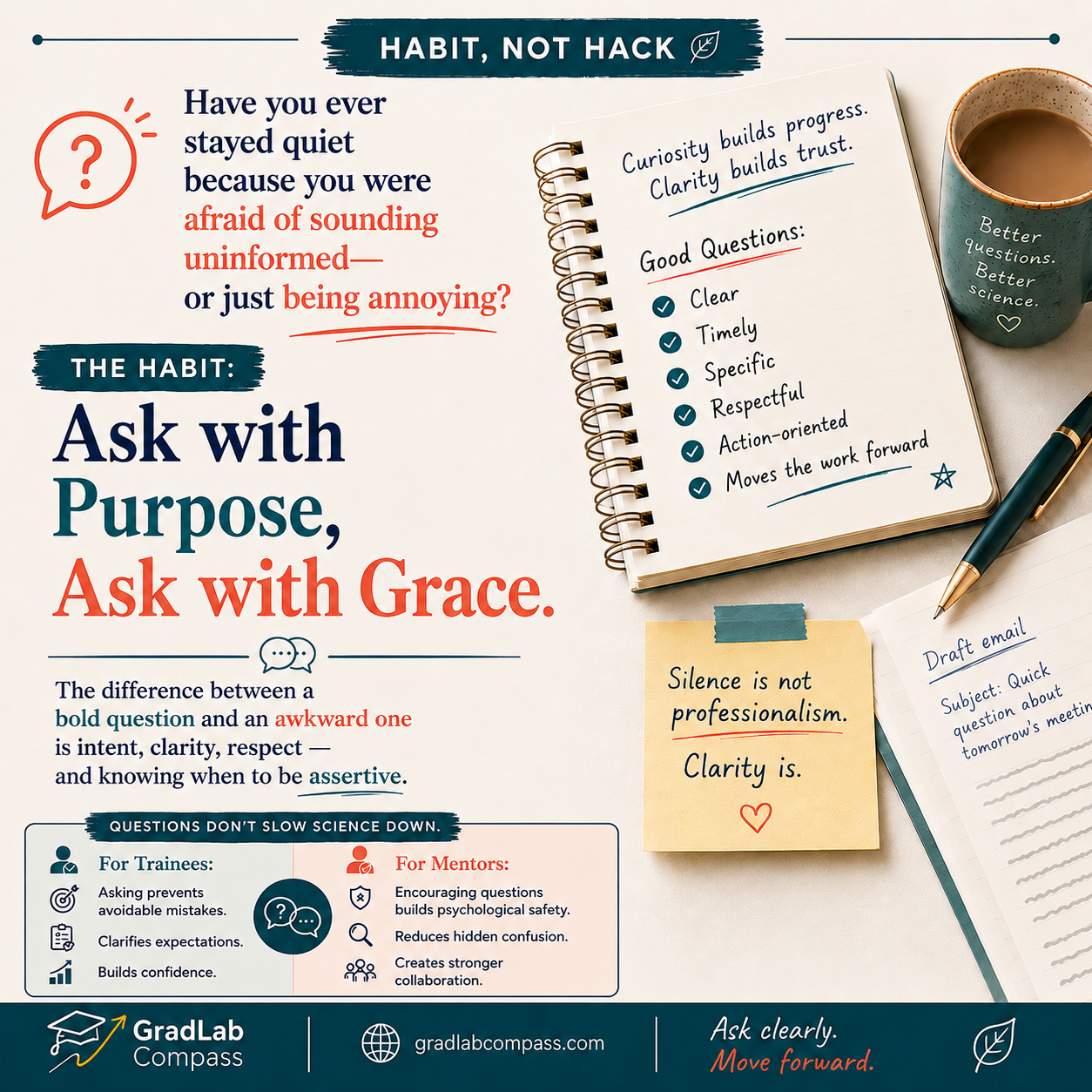 Habit, Not Hack: Asking Questions (Trainee)