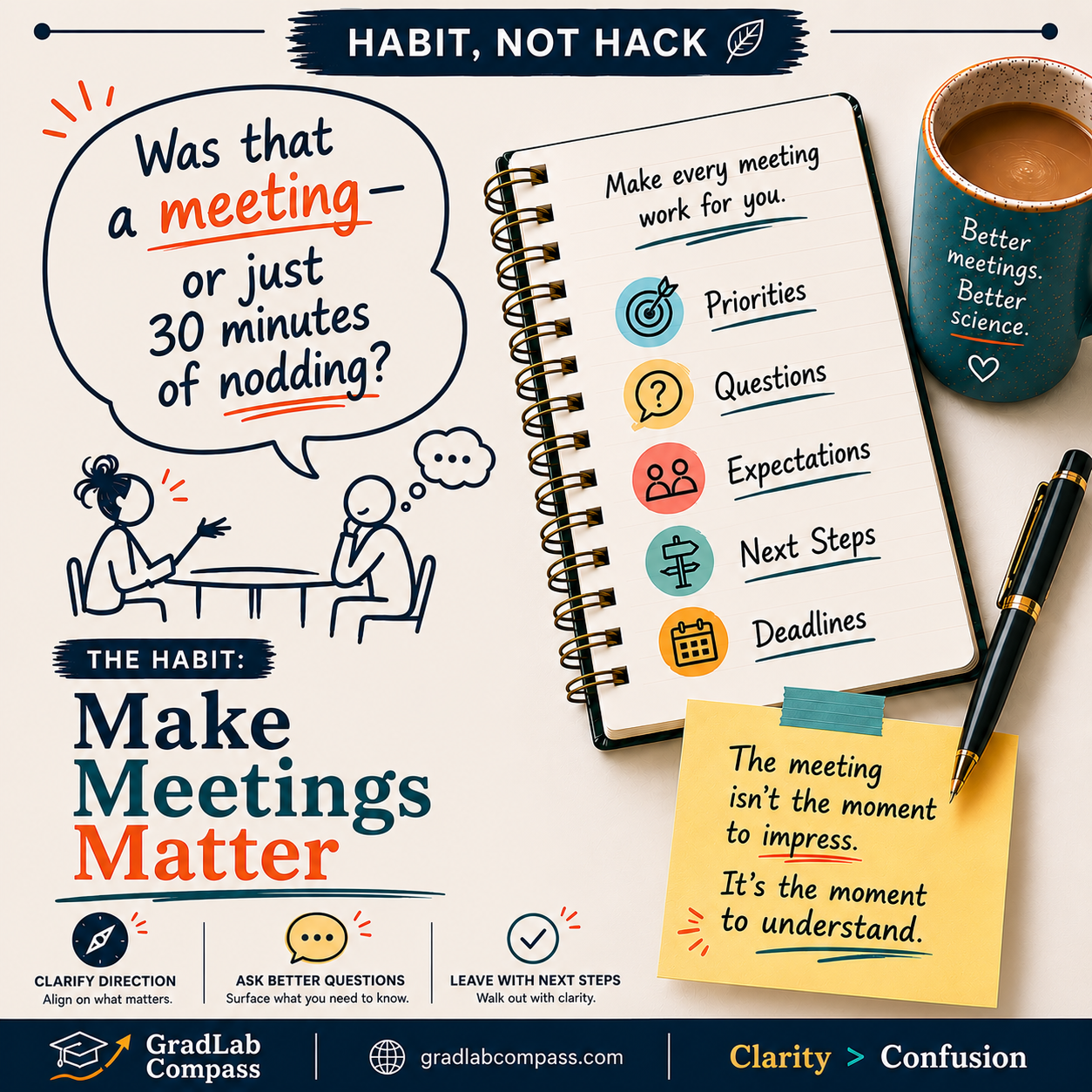 Habit, Not Hack: Make Meetings Matter (Mentor)