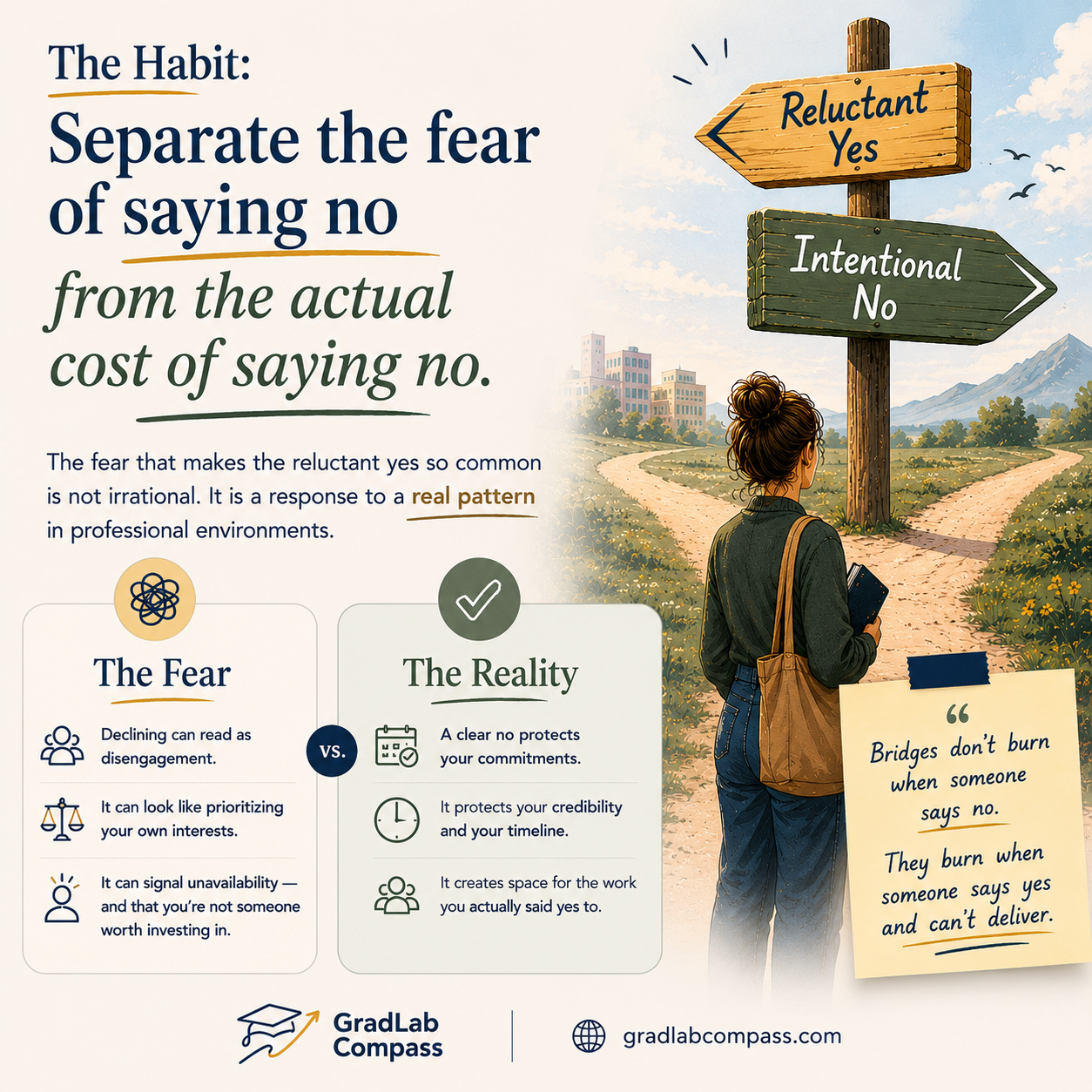 Habit, Not Hack: Saying No (Mentor)