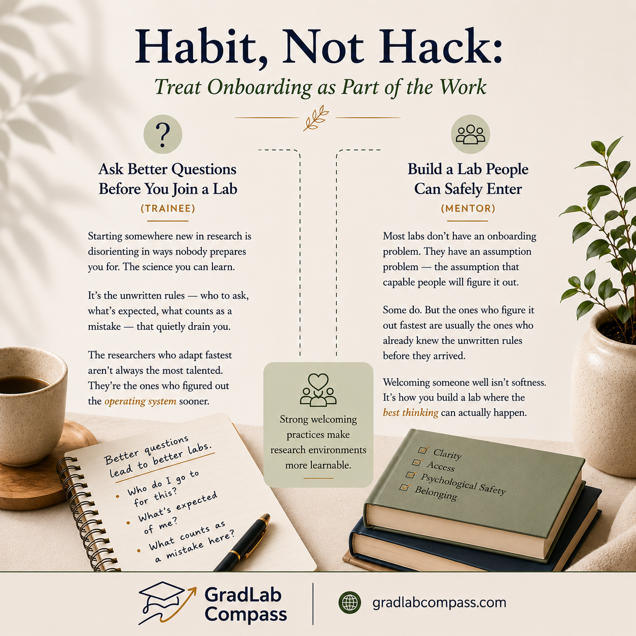 Habit, Not Hack: Build a Lab People Can Safely Enter (Mentor)