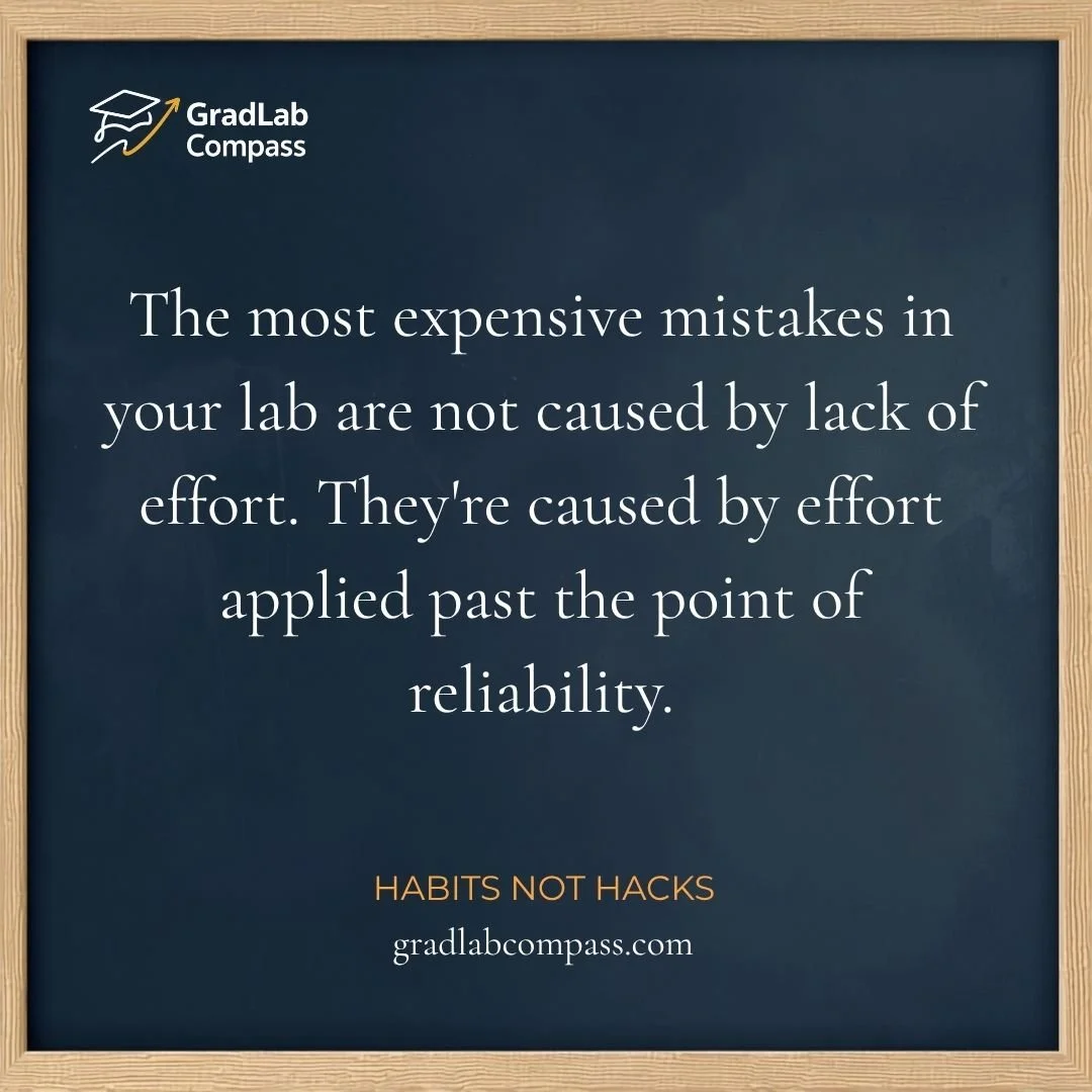 Habit, Not Hack: Rest as Risk Management (Mentor)