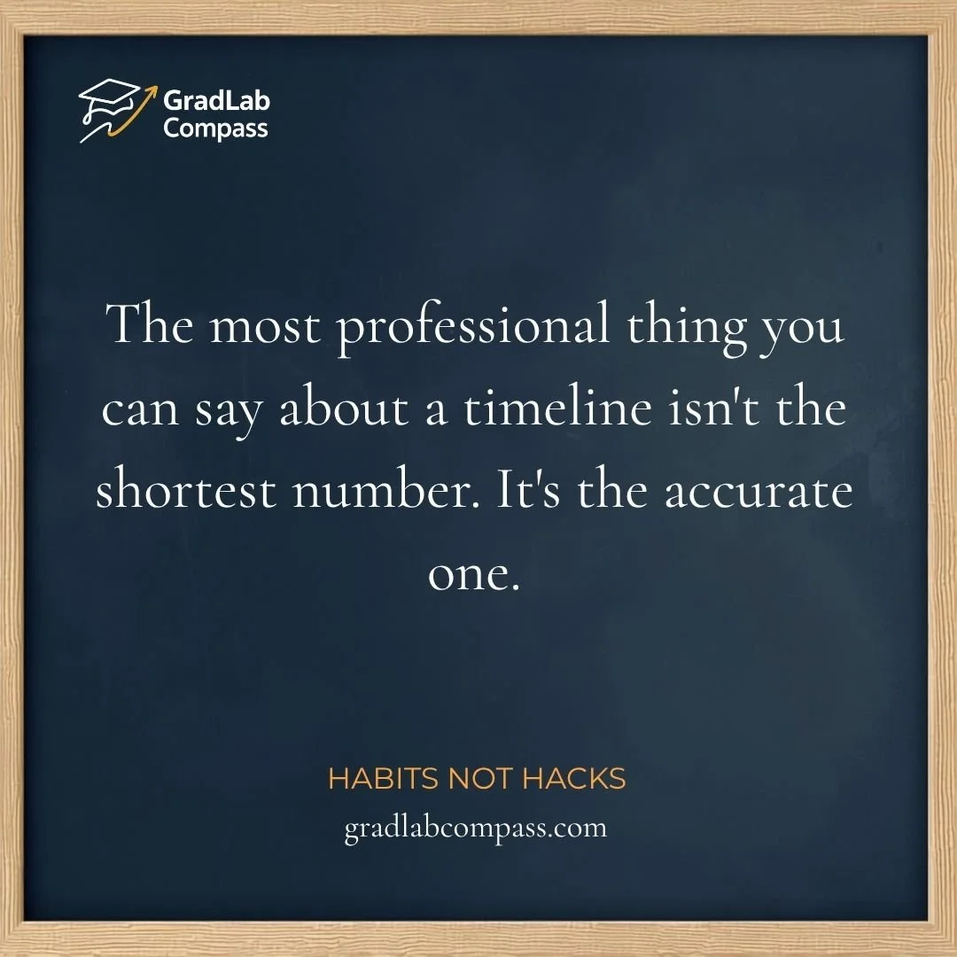 Habit, Not Hack: Estimating Time Honestly (Trainee)