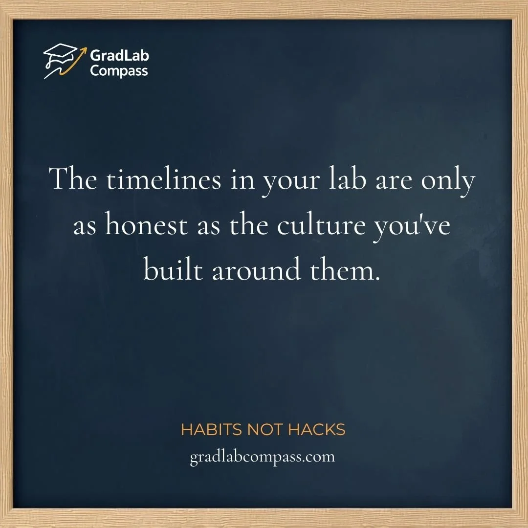 Habit, Not Hack: Estimating Time Honestly (Mentor)
