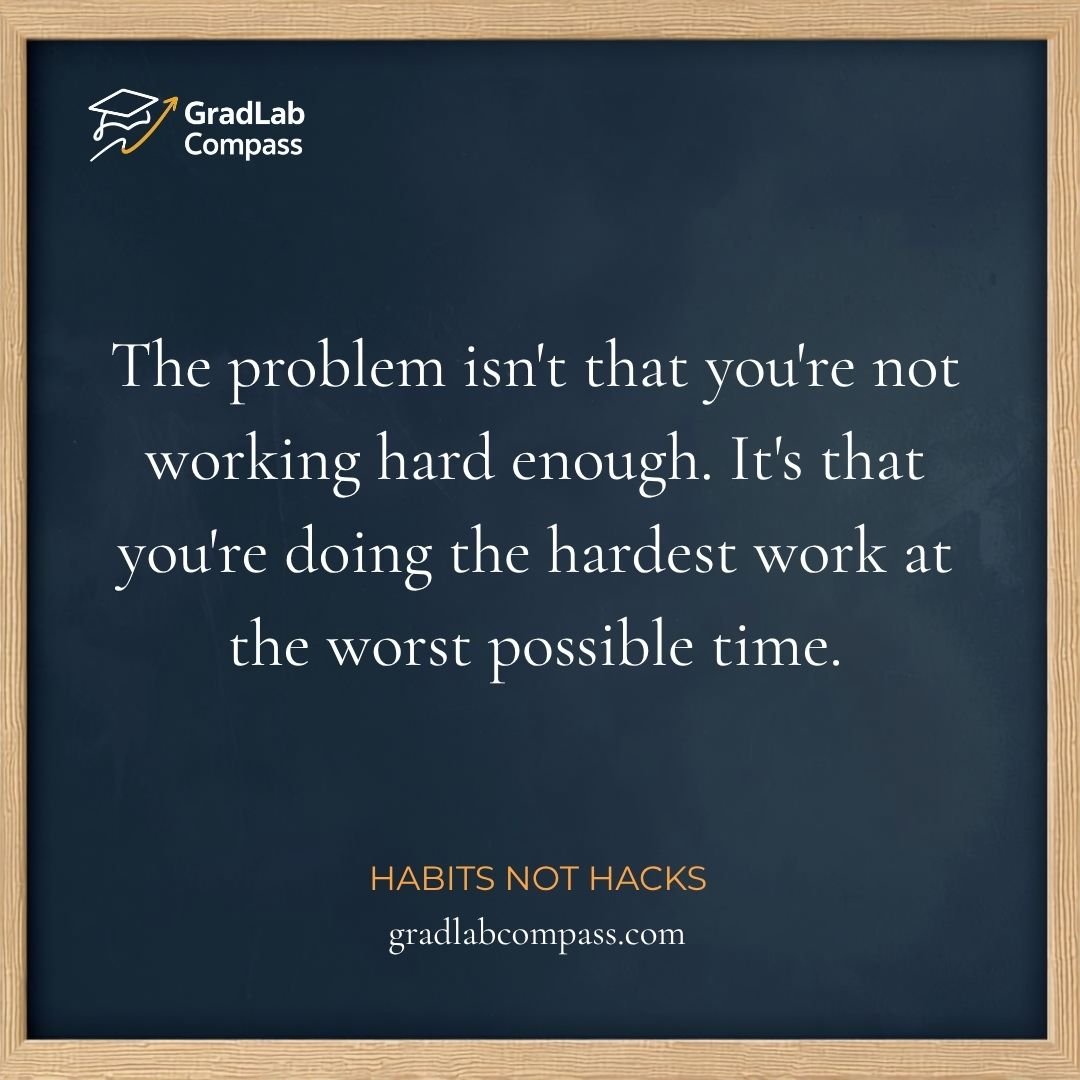 Habit, Not Hack: Design work around energy (Trainee)