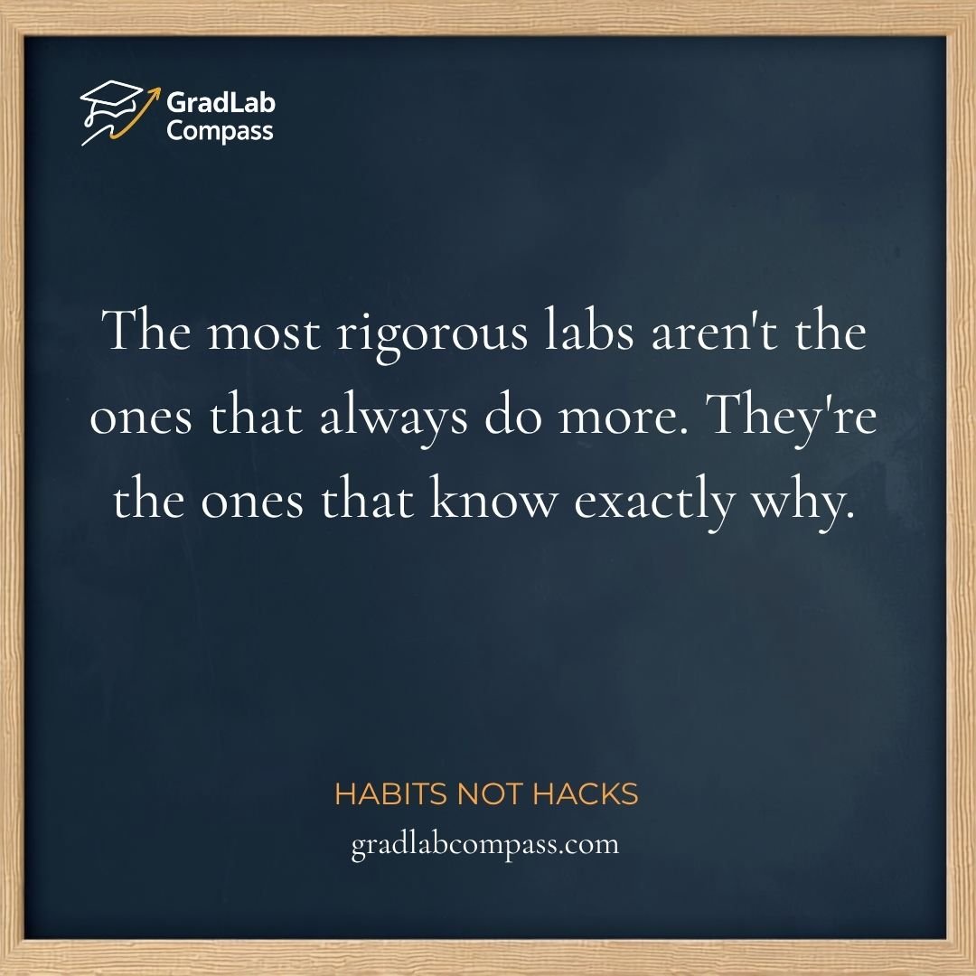 Habit, Not Hack: Helping Trainees Decide What Enough Looks Like (Mentor)