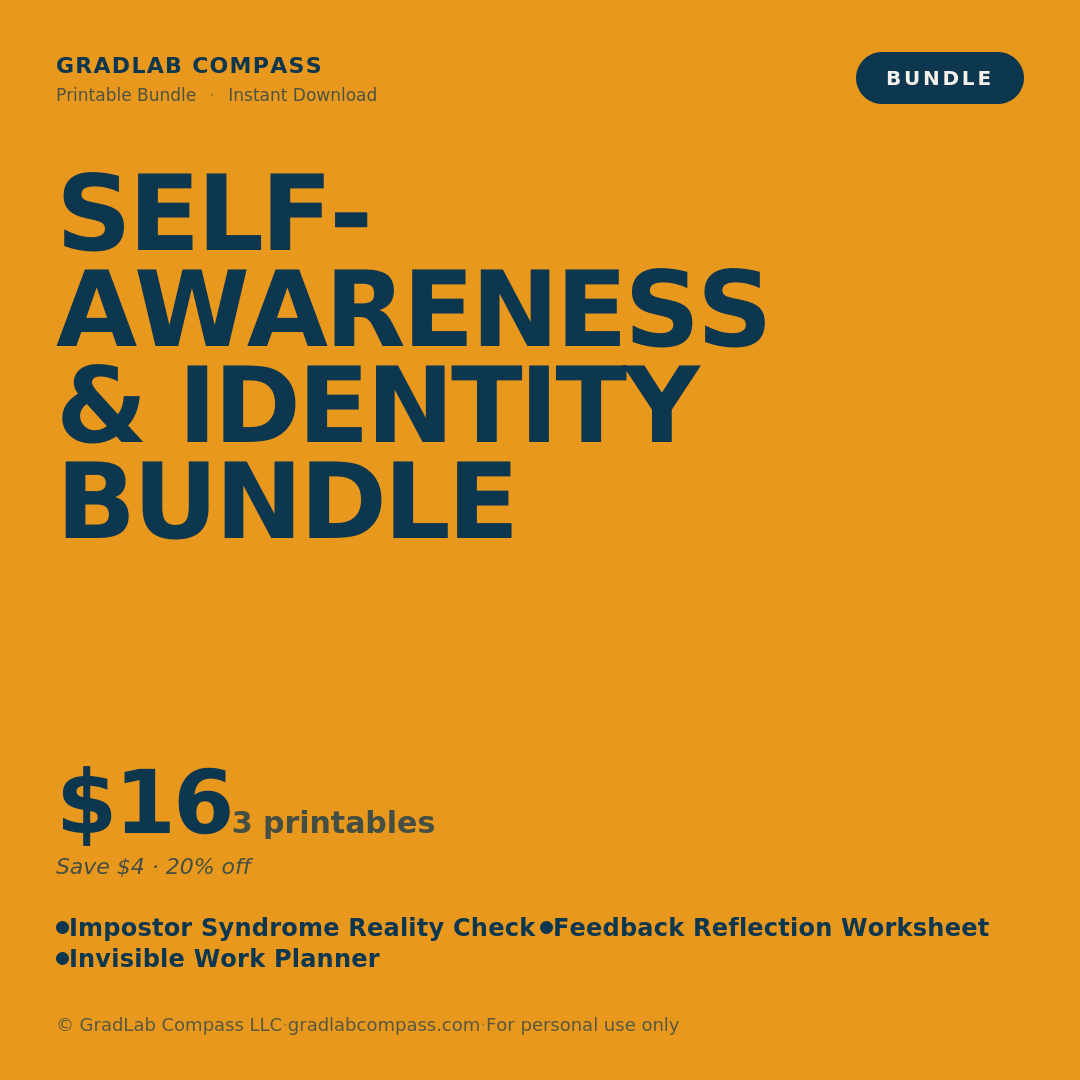 Self-Awareness and Identity Bundle