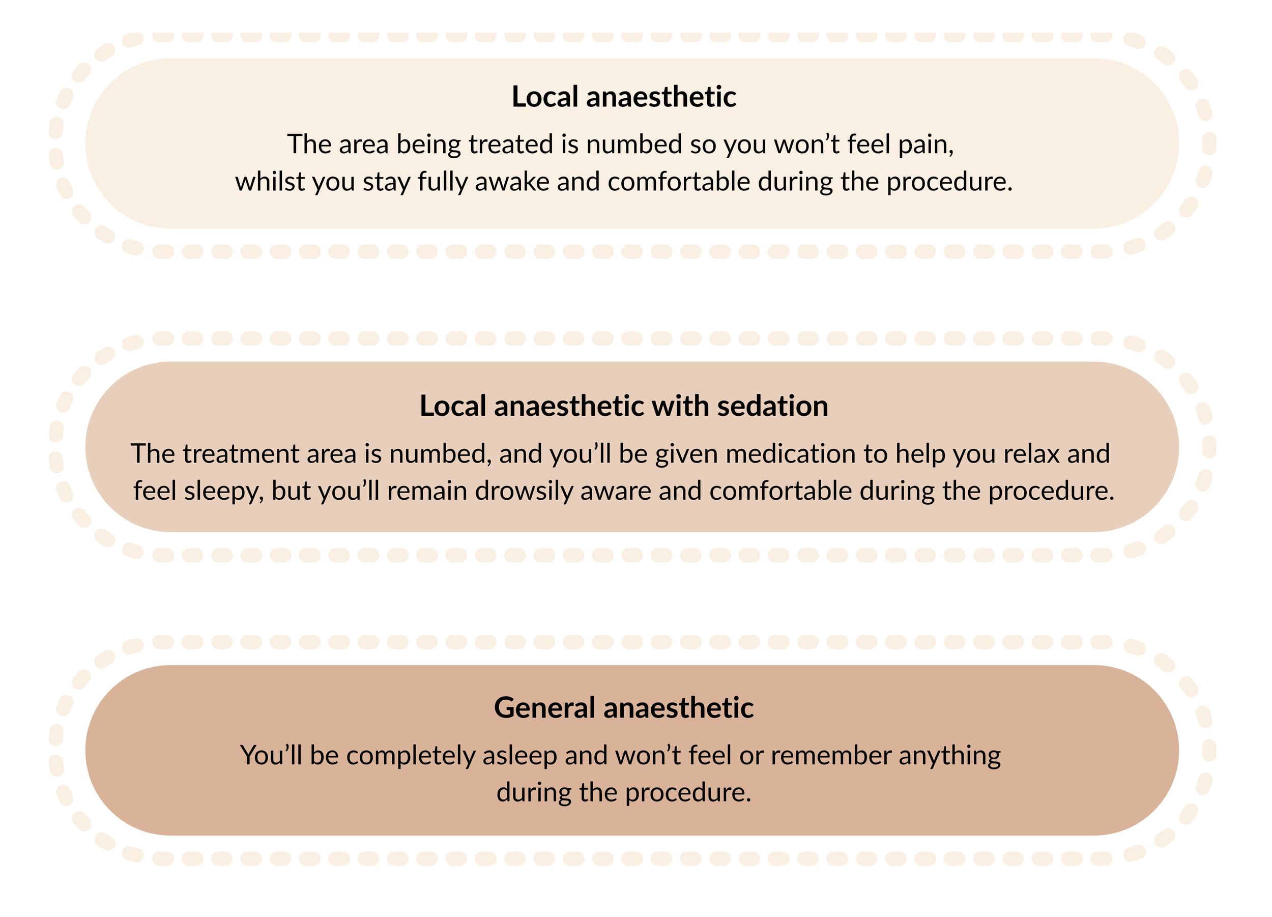 Dr Law Female Plastic Surgeon Skilled Skin Cancer Surgery