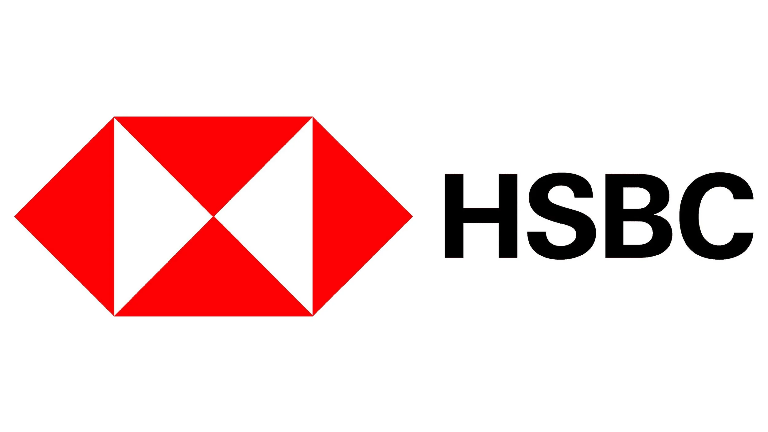 HSBC scam support