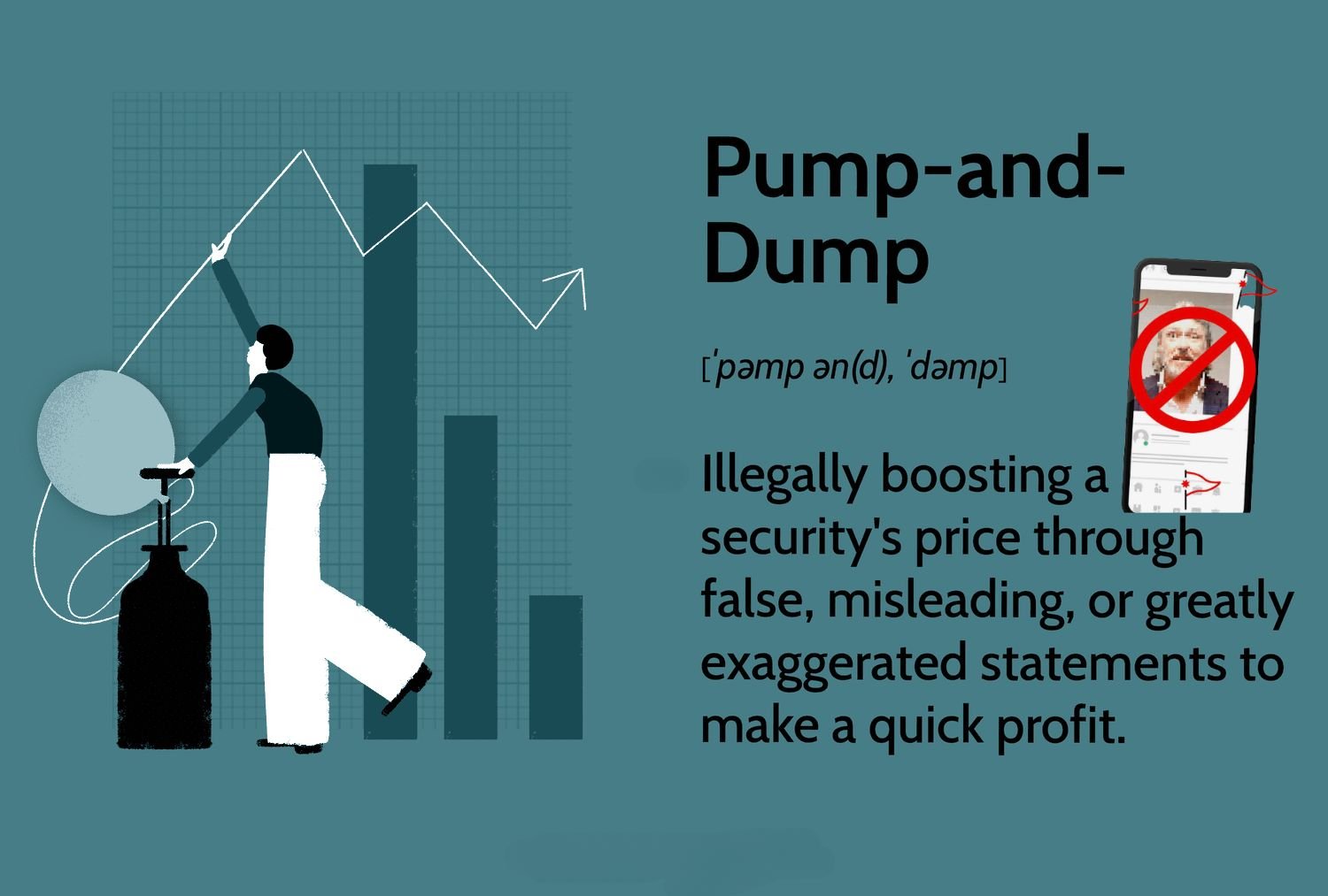 pump &amp; dump impersonation trading