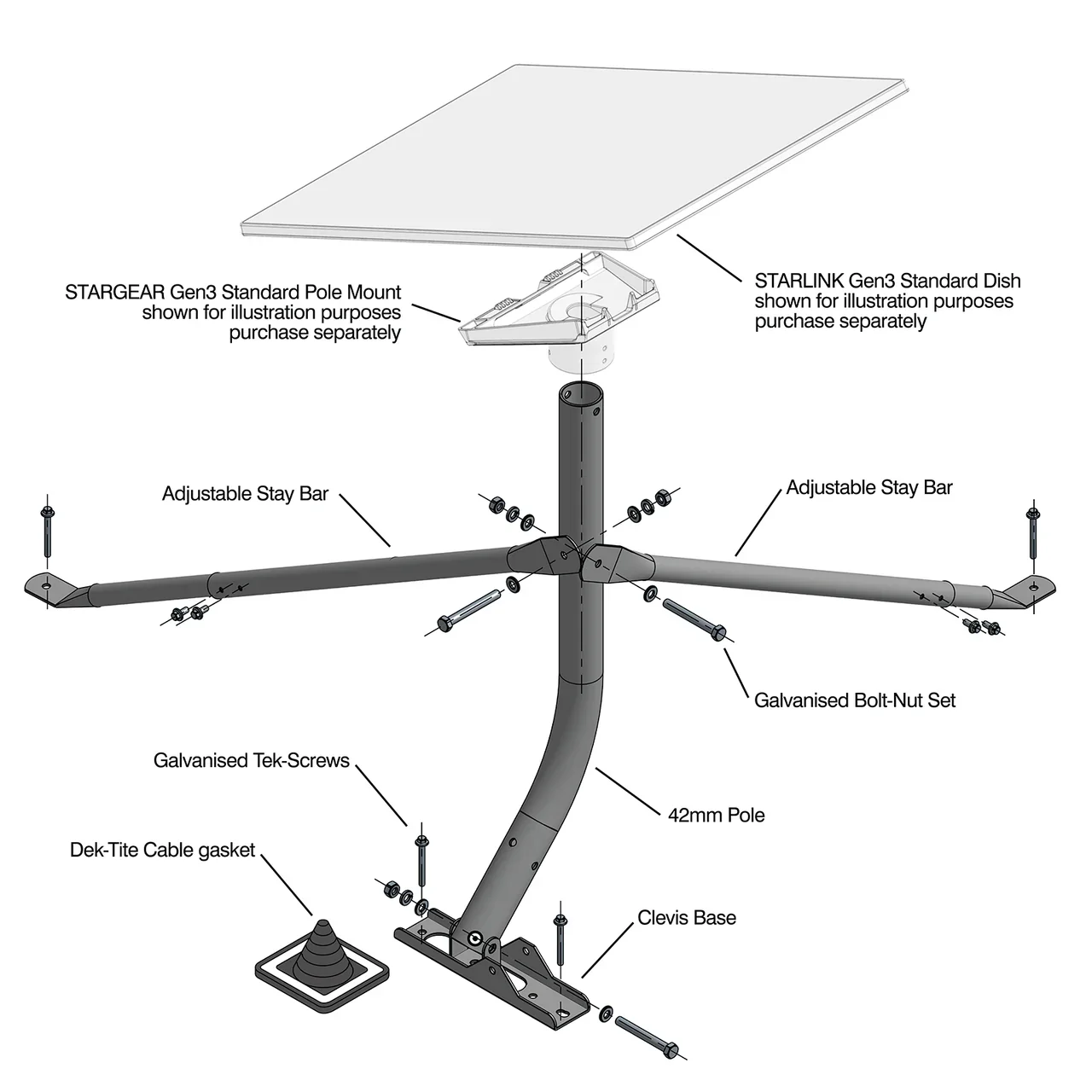 STARGEAR Universal Roof/Wall Mount
