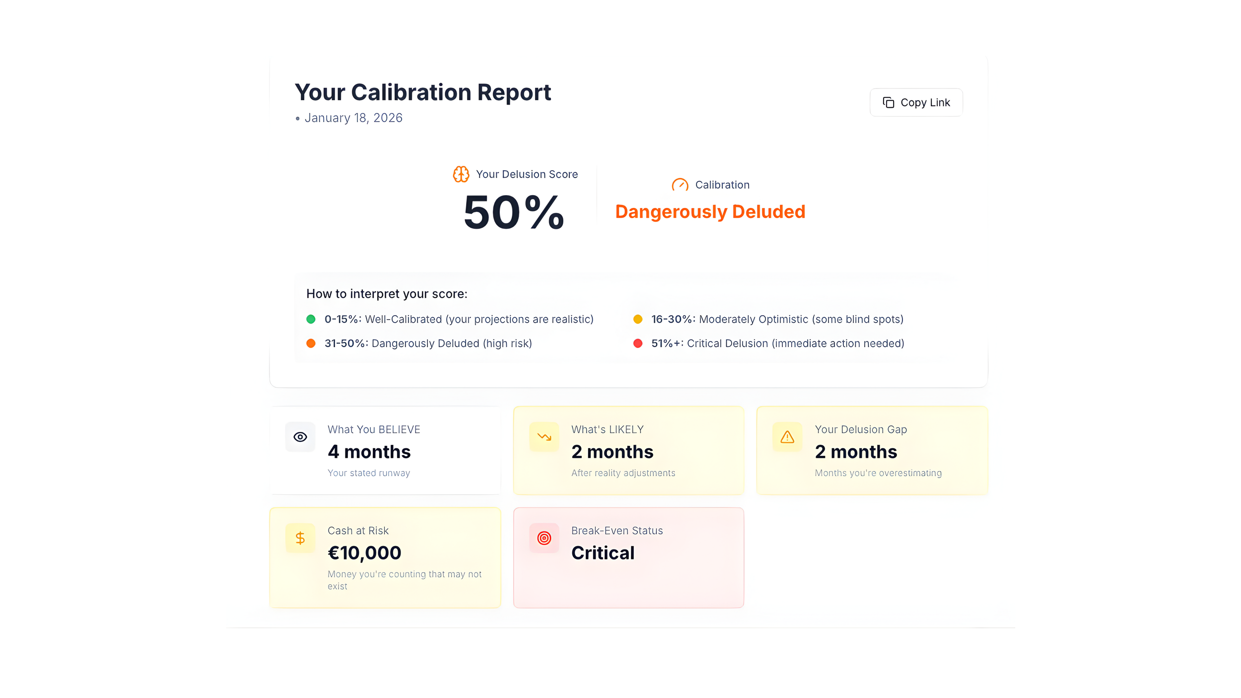 Your Delusion Tax: What Optimism Bias Actually Costs