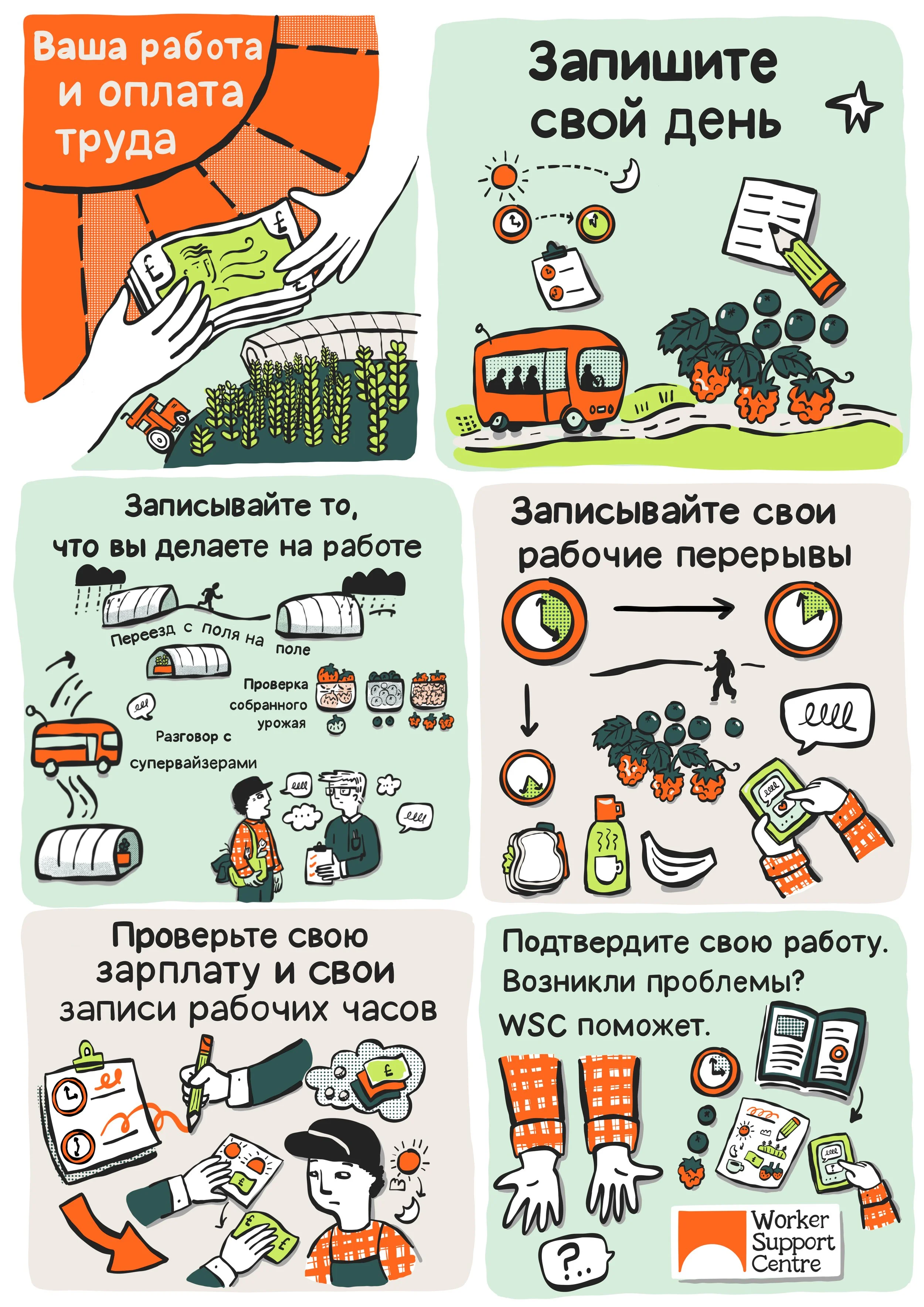Russian text for workers rights in agriculture in Scotland