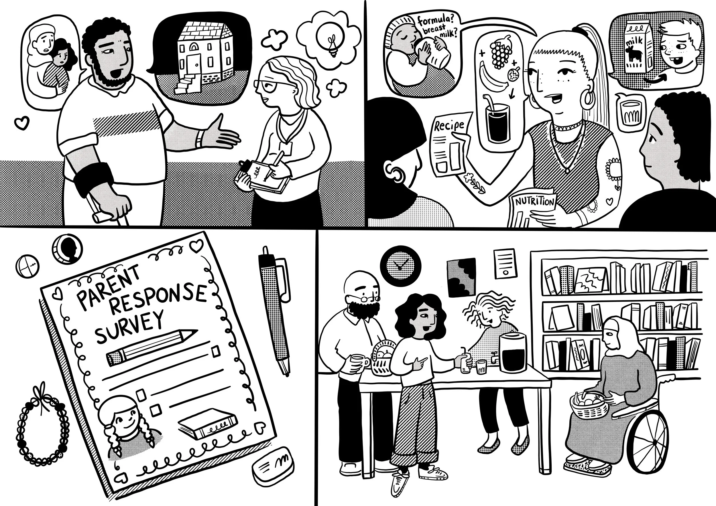 A digital illustration showing diversity in the people attending workshops and discussions for a better start. Nutritional information sharing group, parent response survey and a local meeting at a library are seen in this image.