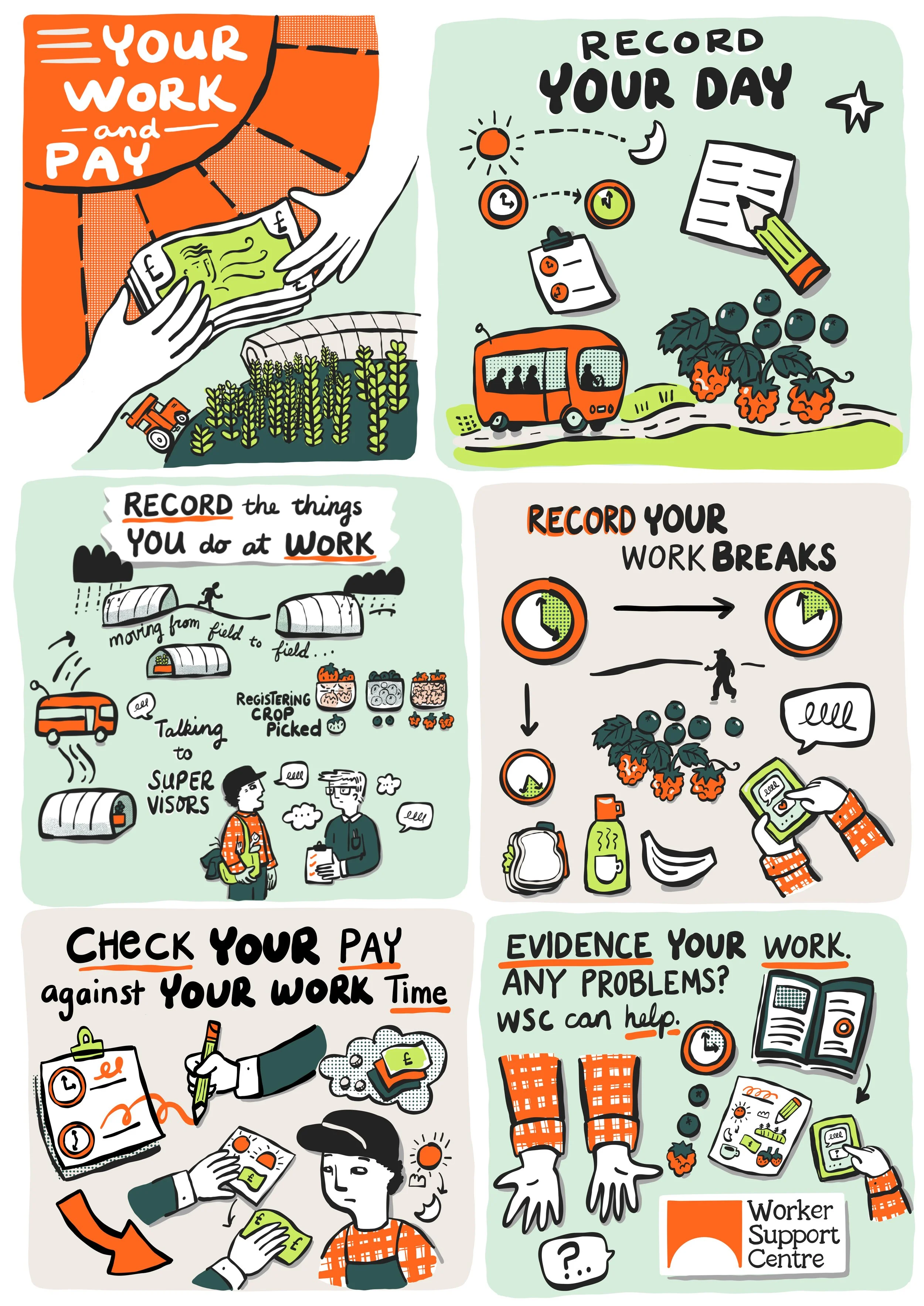 workers illustration for fair treatment and pay working in fruit fields