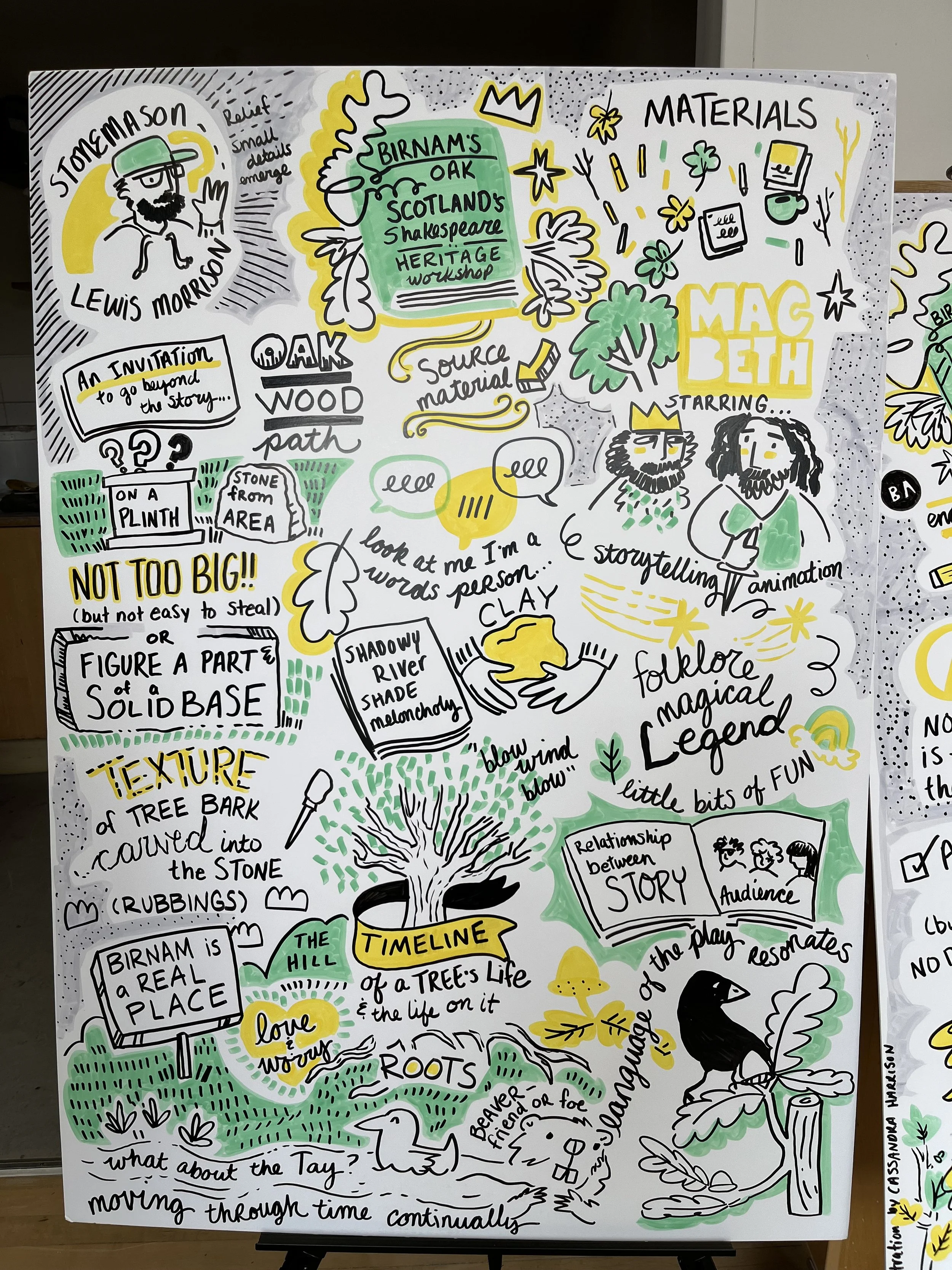 This is an illustration of Stonemason Lewis Morrison and the local Birnam Community, workshopping ideas for a local landmark near Dunkeld. This is an illustration of storytelling, poetry, the River Tay and conversation.