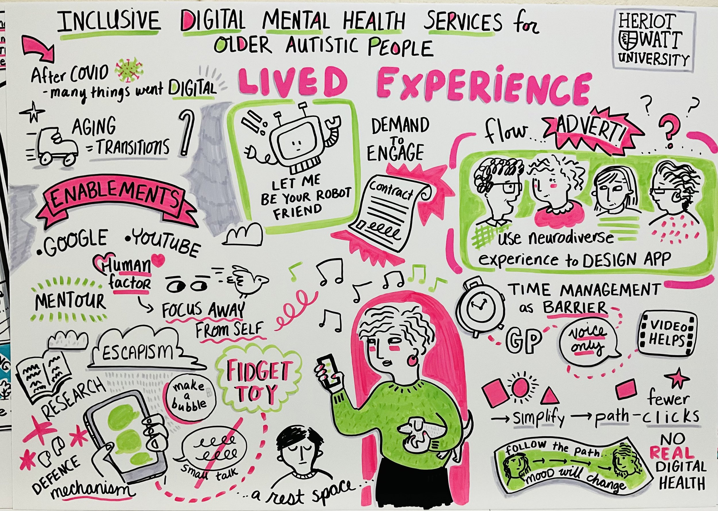 Lived experience illustration. A woman carrying a small dog. AI wanting to be your friend. A community of like minded people. Online safety illustration. Inclusive digital mental health services for Older Autistic People.