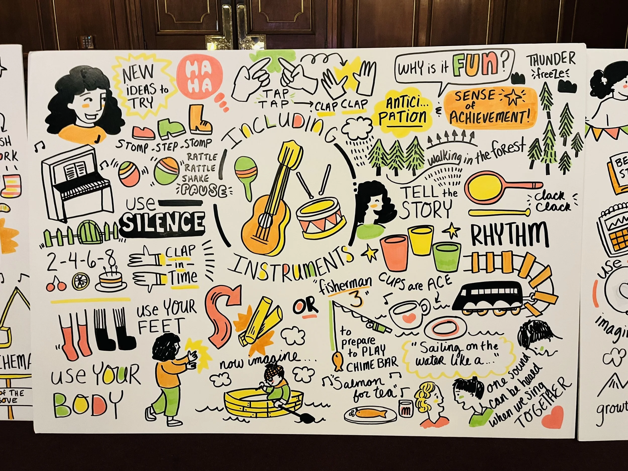 Colorful illustrated poster with notes and drawings about music, instruments, and outdoor activities, including a guitar, drums, glasses, and people enjoying nature and playing music.