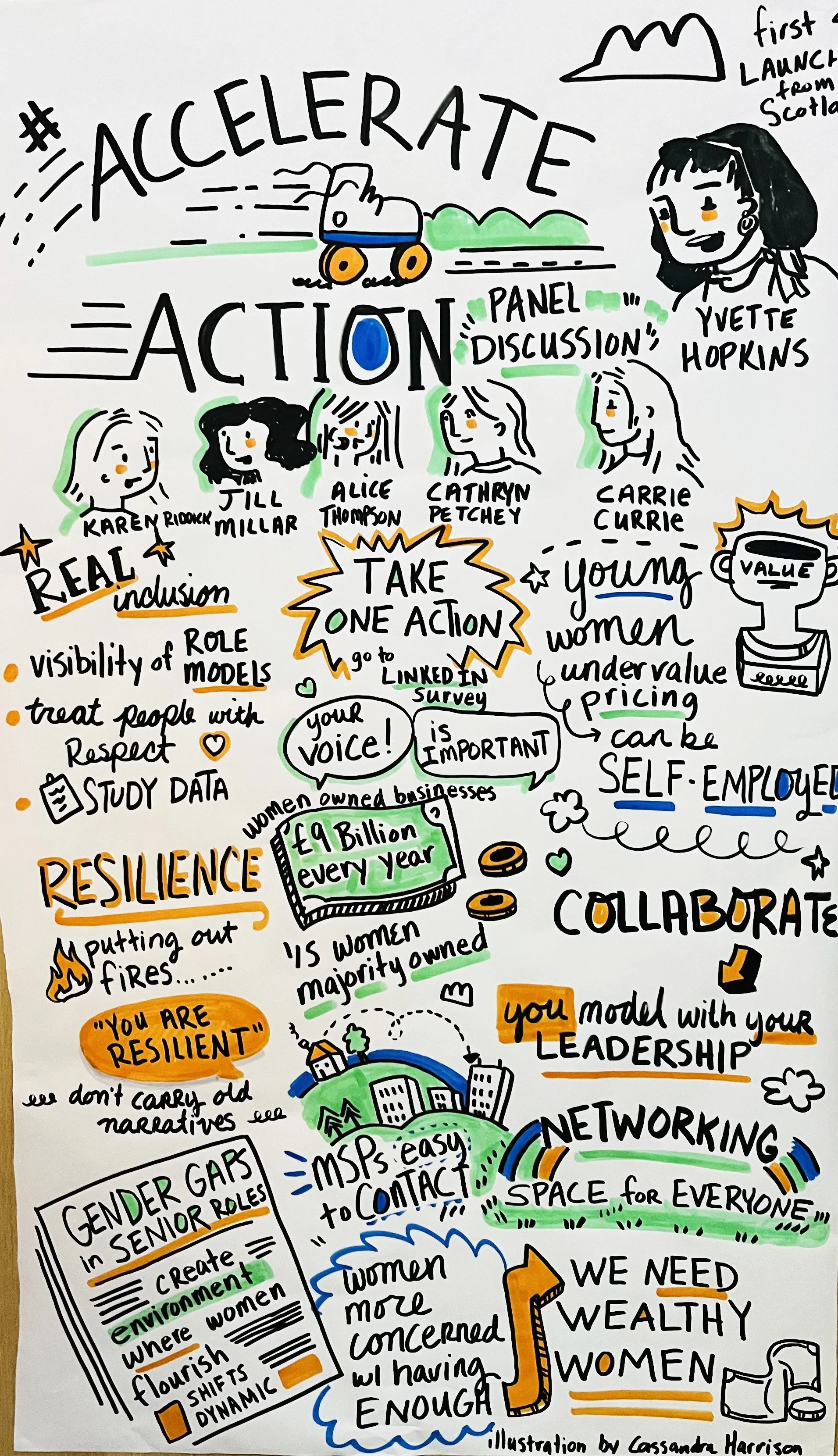 This is an illustration of South of Scotland Enterprise women in business event for international women's day. Accelerate