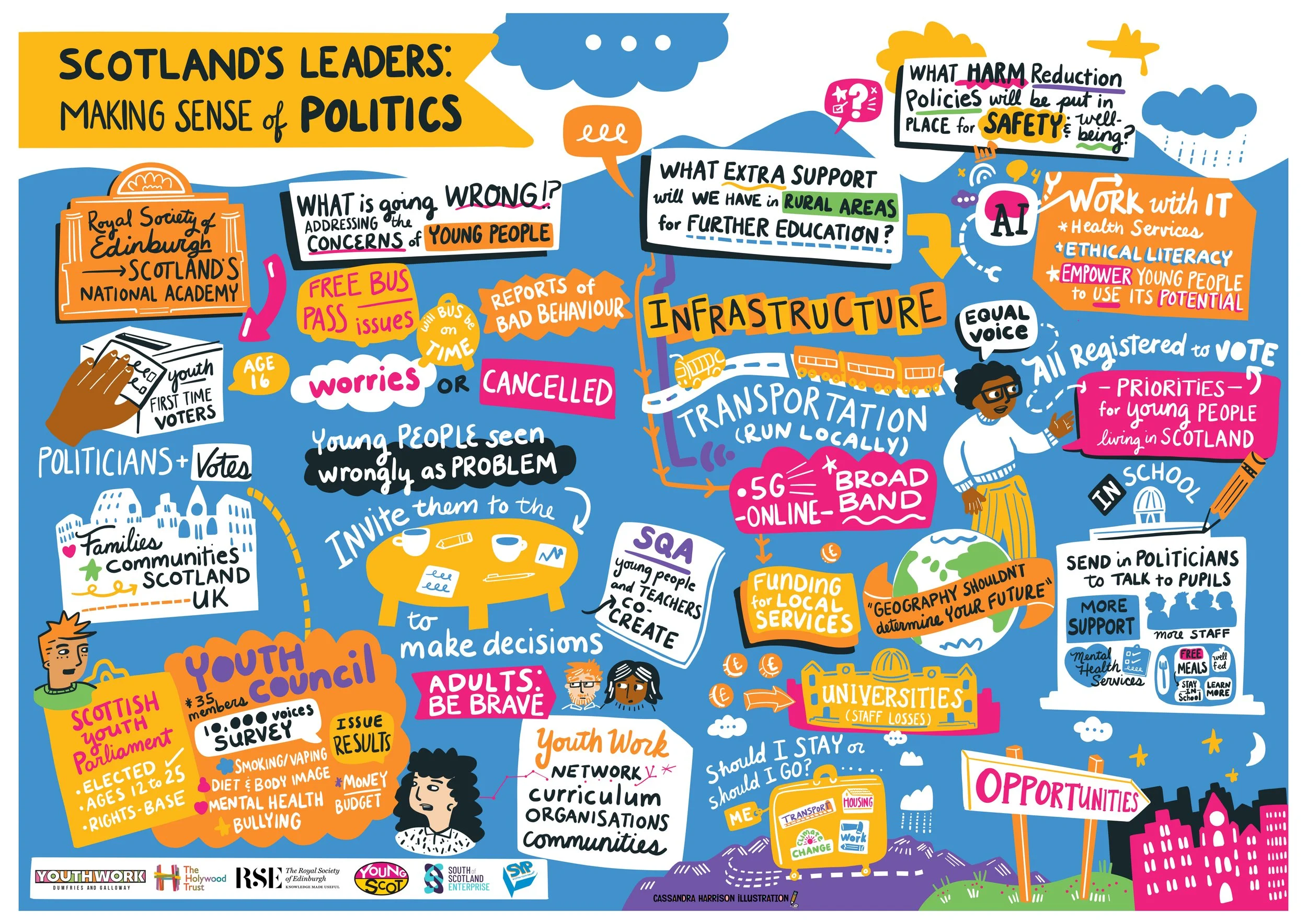 scotland politics illustration showing young people conversation about political policies that matter to them.
