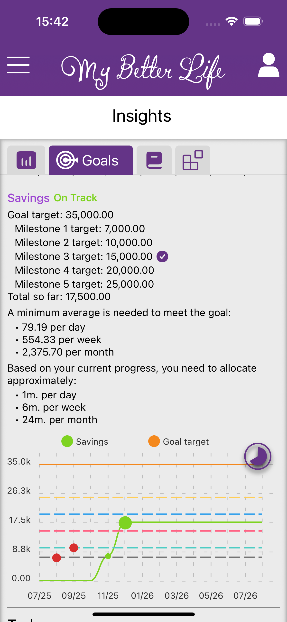 Simulator Screenshot - iPhone 16 - 2025-12-22 at 15.42.36.png