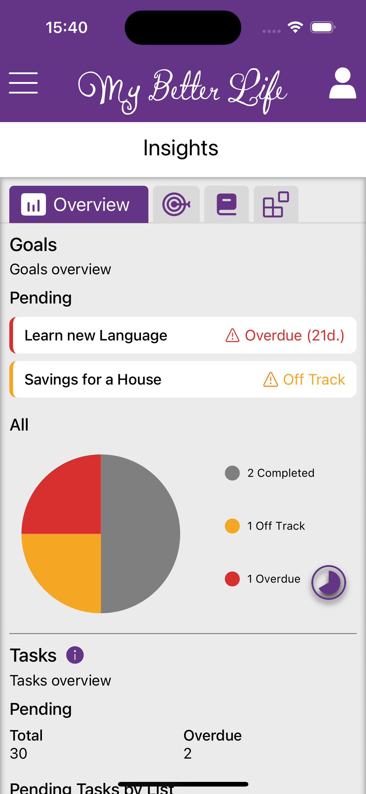 Simulator Screenshot - iPhone 16 - 2025-12-22 at 15.40.36.png