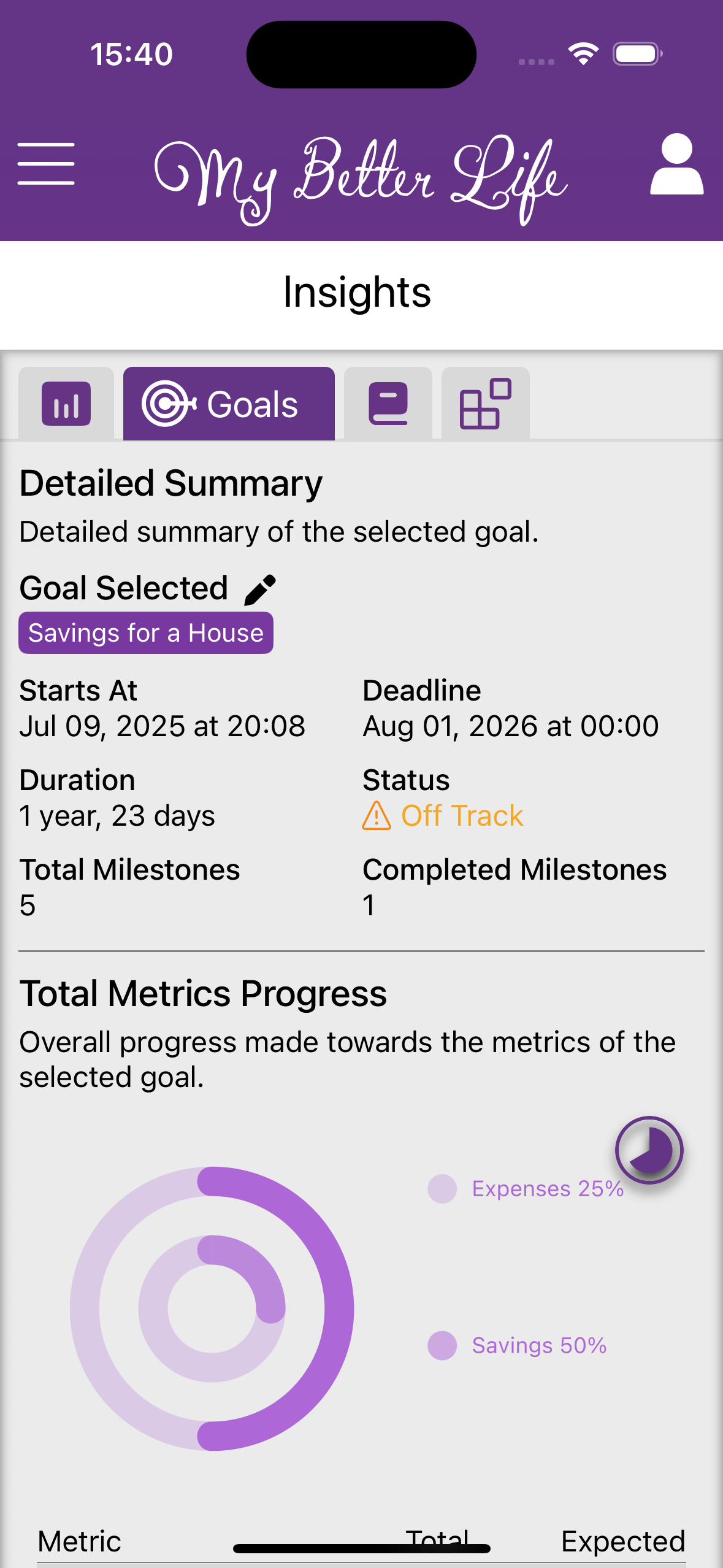 Simulator Screenshot - iPhone 16 - 2025-12-22 at 15.40.52.png