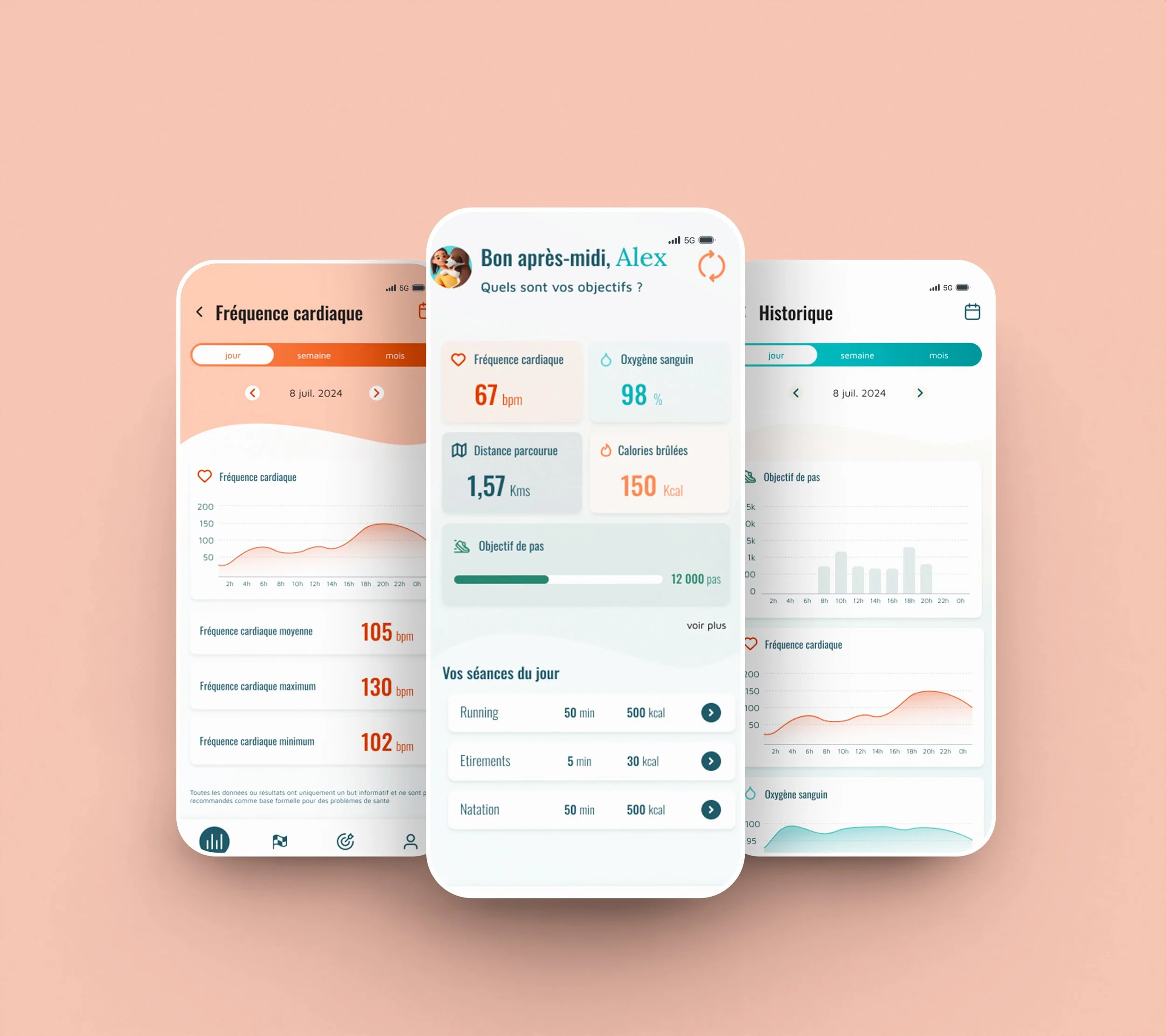 Interface d'une application de suivi de la santé et de la forme physique avec des graphiques, des statistiques et des objectifs, affichée sur un fond rose clair.