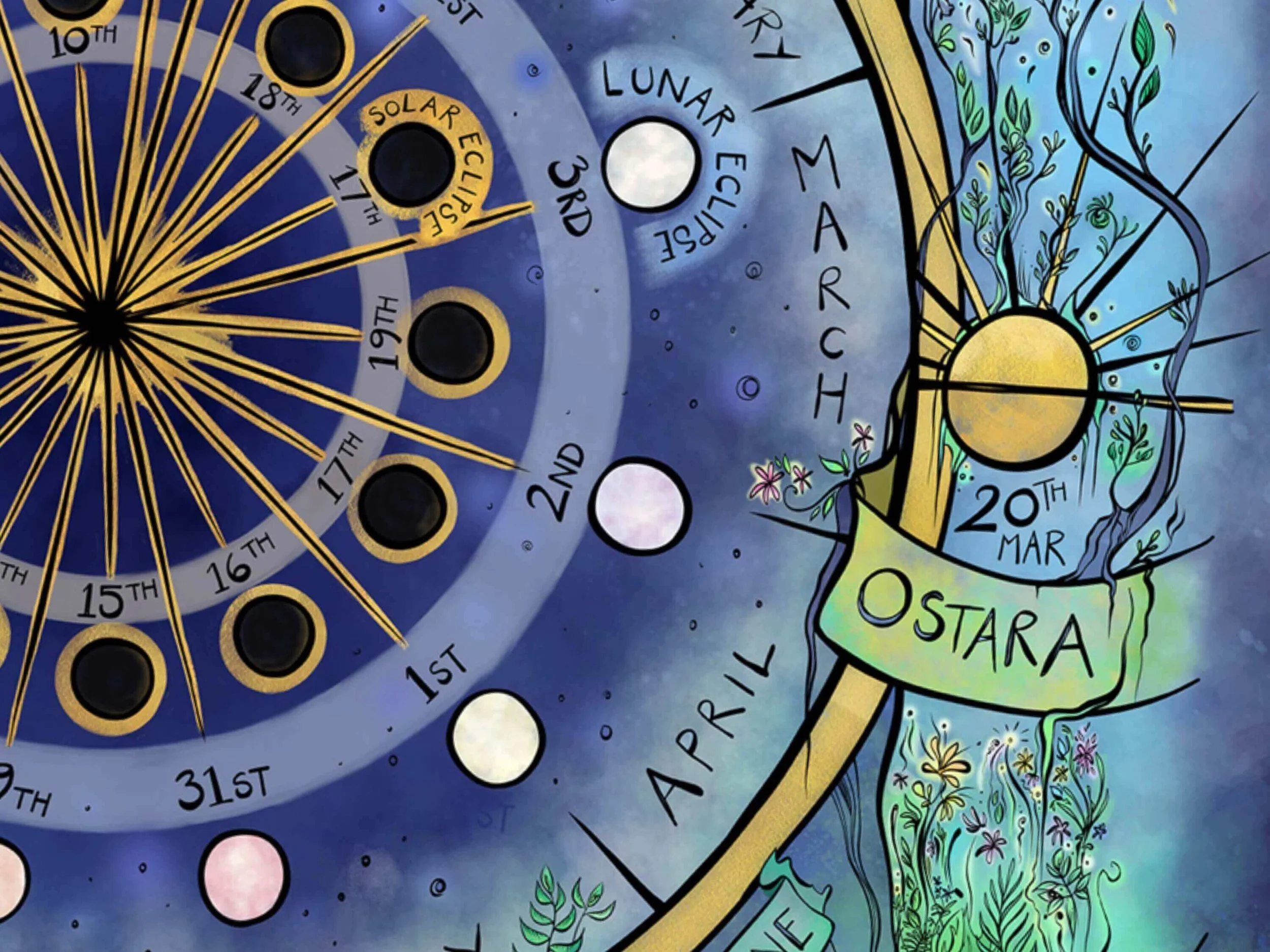 2026 Sun Moon Calendar Northern Hemisphere Alex Crampton Ostara.jpg