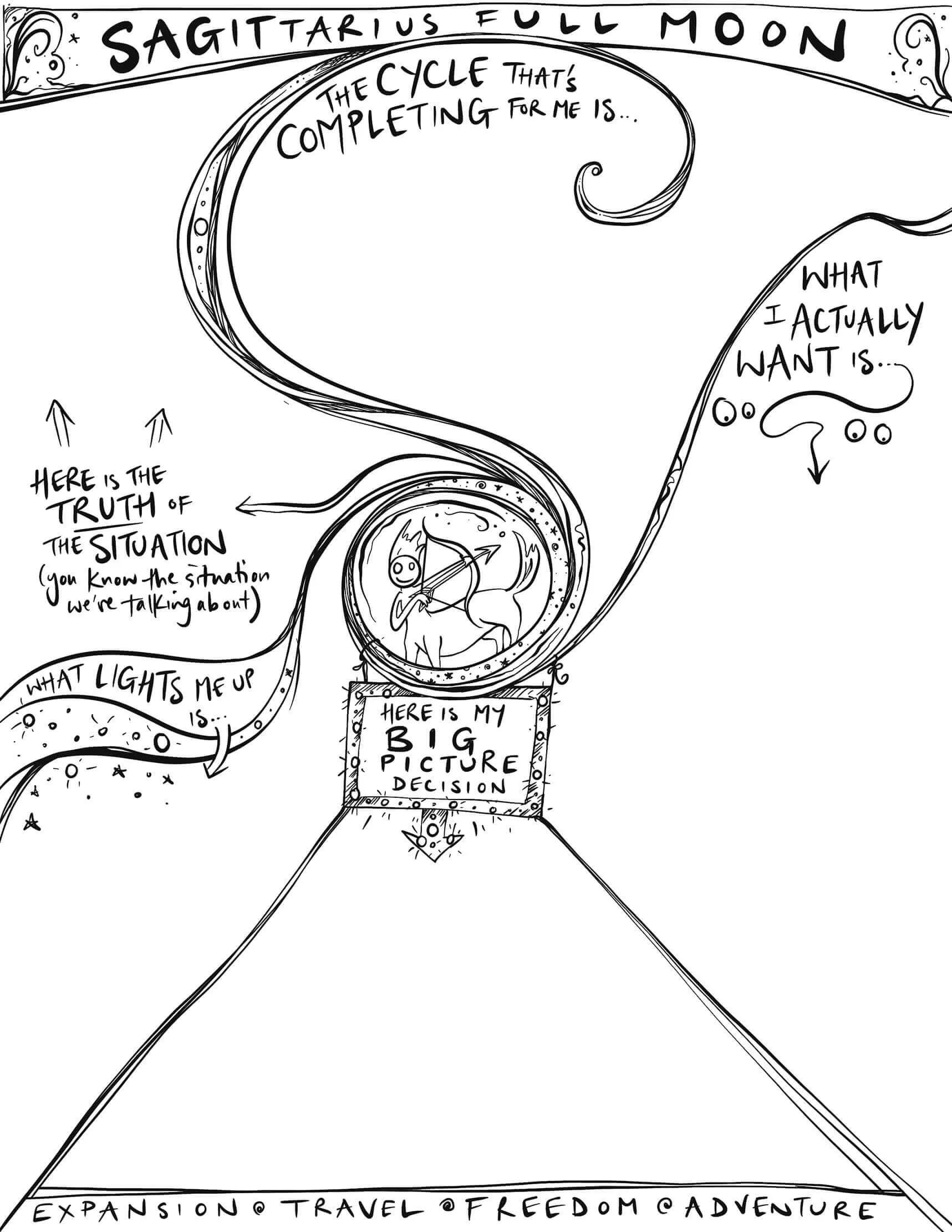 Saggy Full Moon Worksheet Web Alex Crampton.jpg
