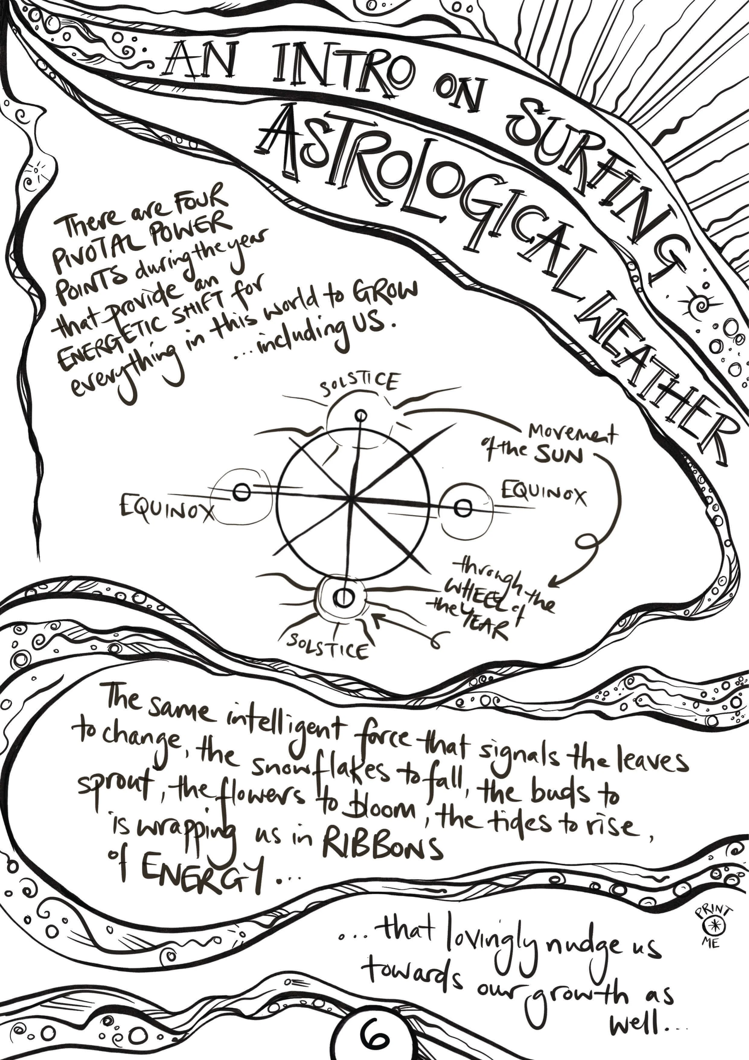 6 Surfing Astrological Weather.jpg
