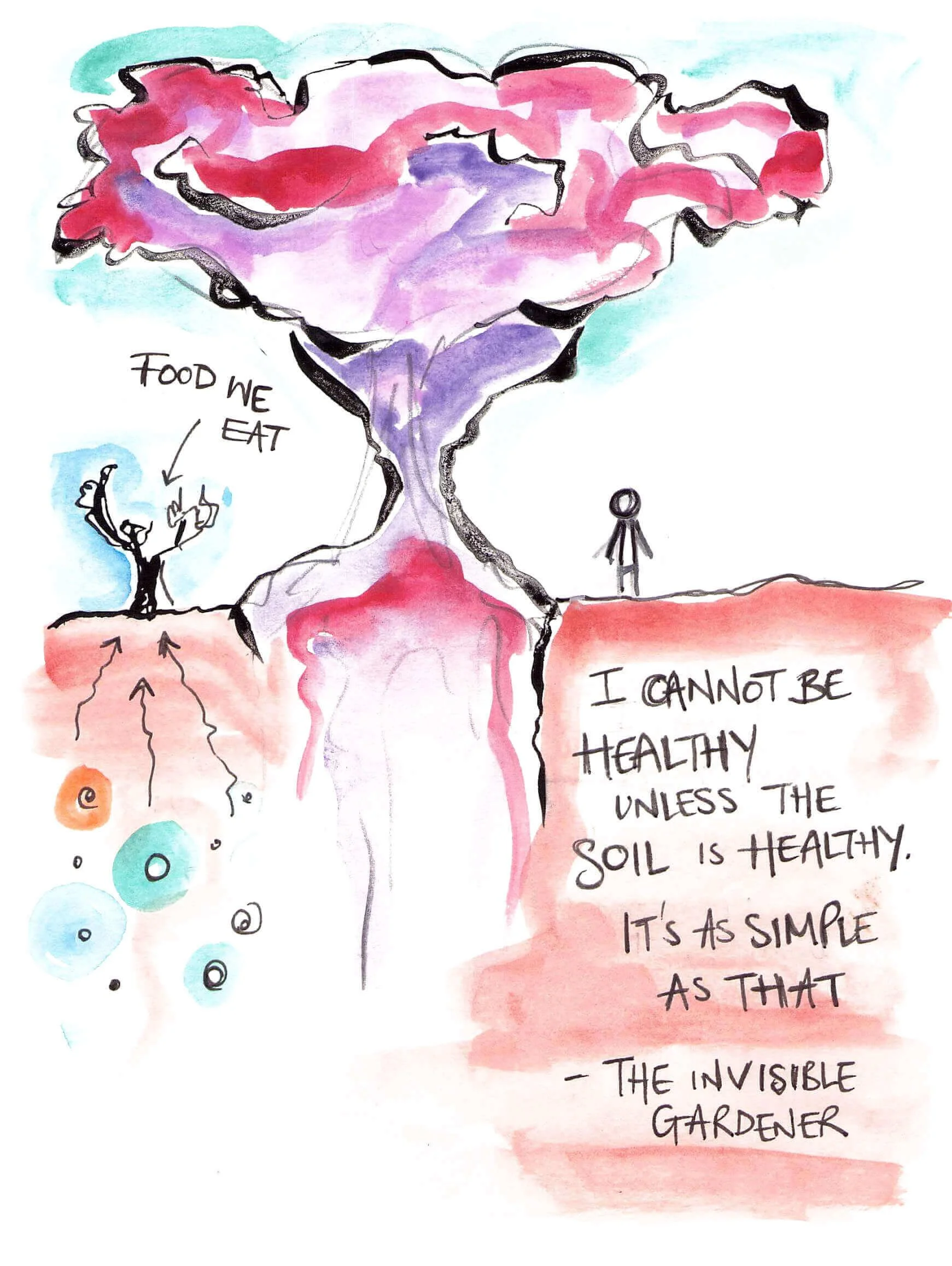 'Inspo quotes', sketchbook