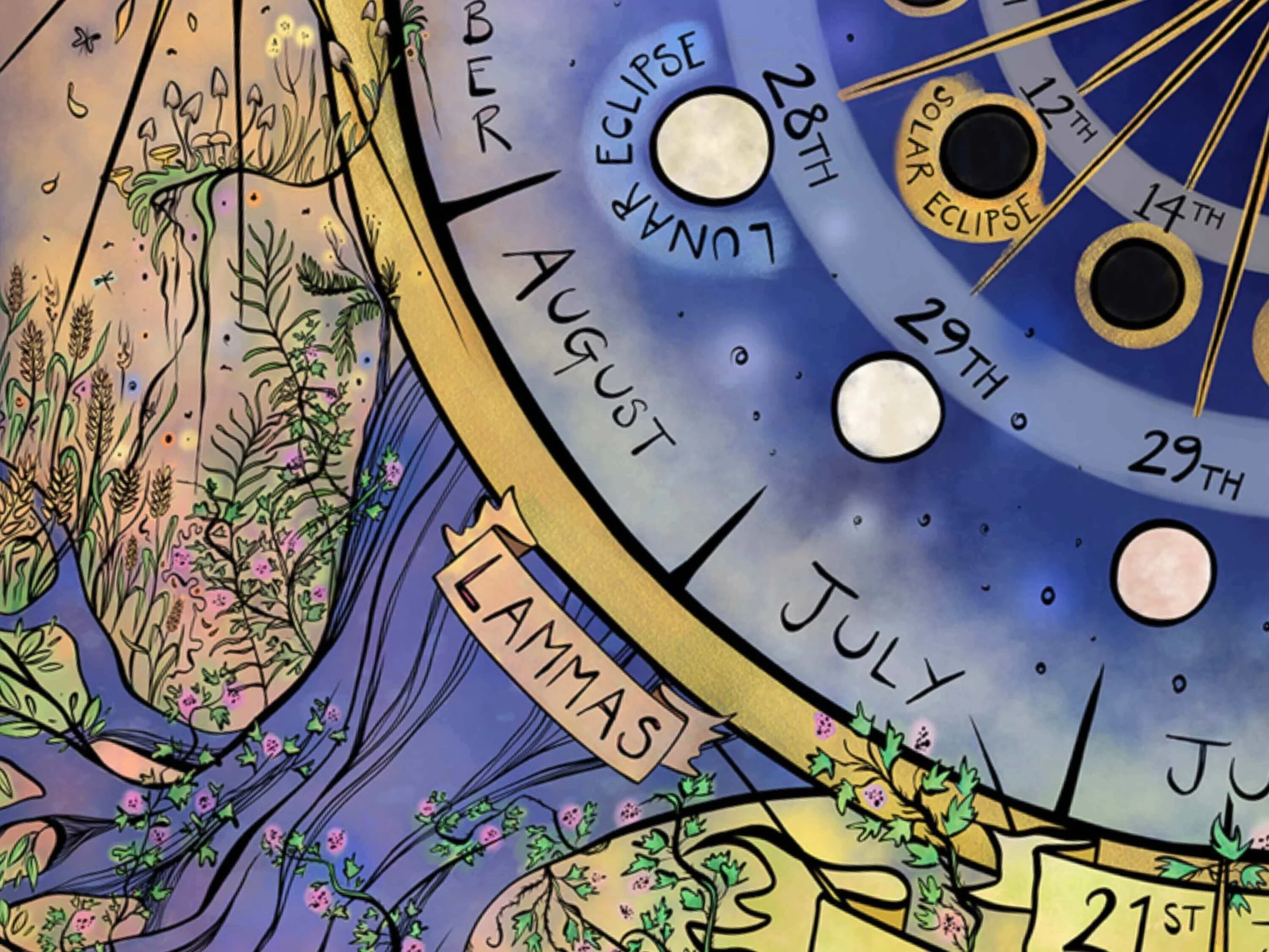 2026 Sun Moon Calendar Northern Hemisphere Alex Crampton Lammas.jpg