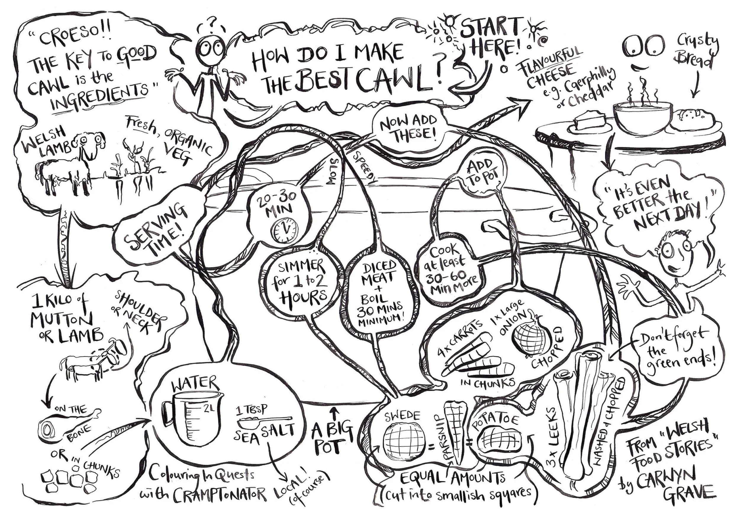 Best Cawl Quest A3 TINY.jpg (Copy)