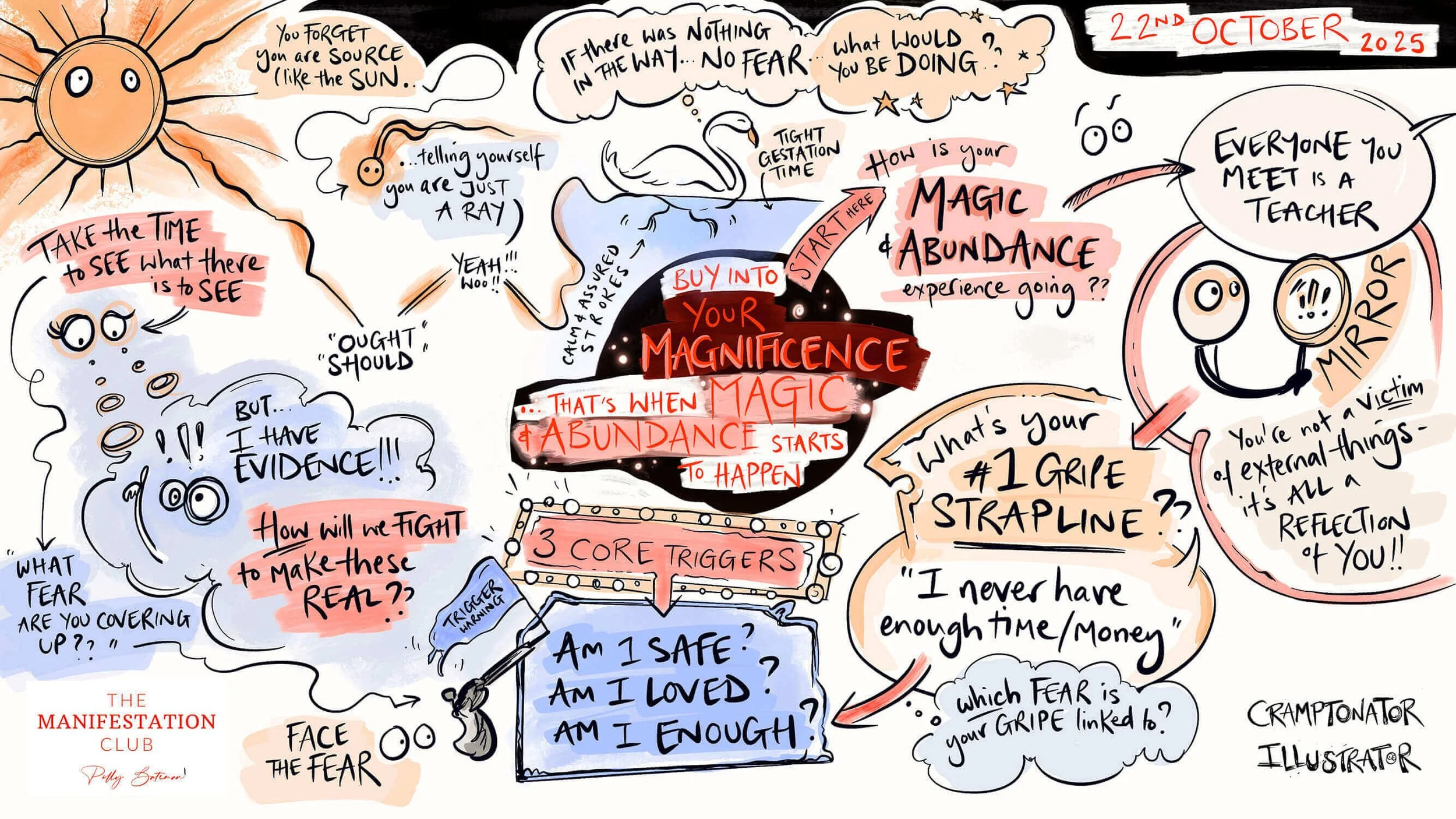 Magic Abundance Illustration.jpg