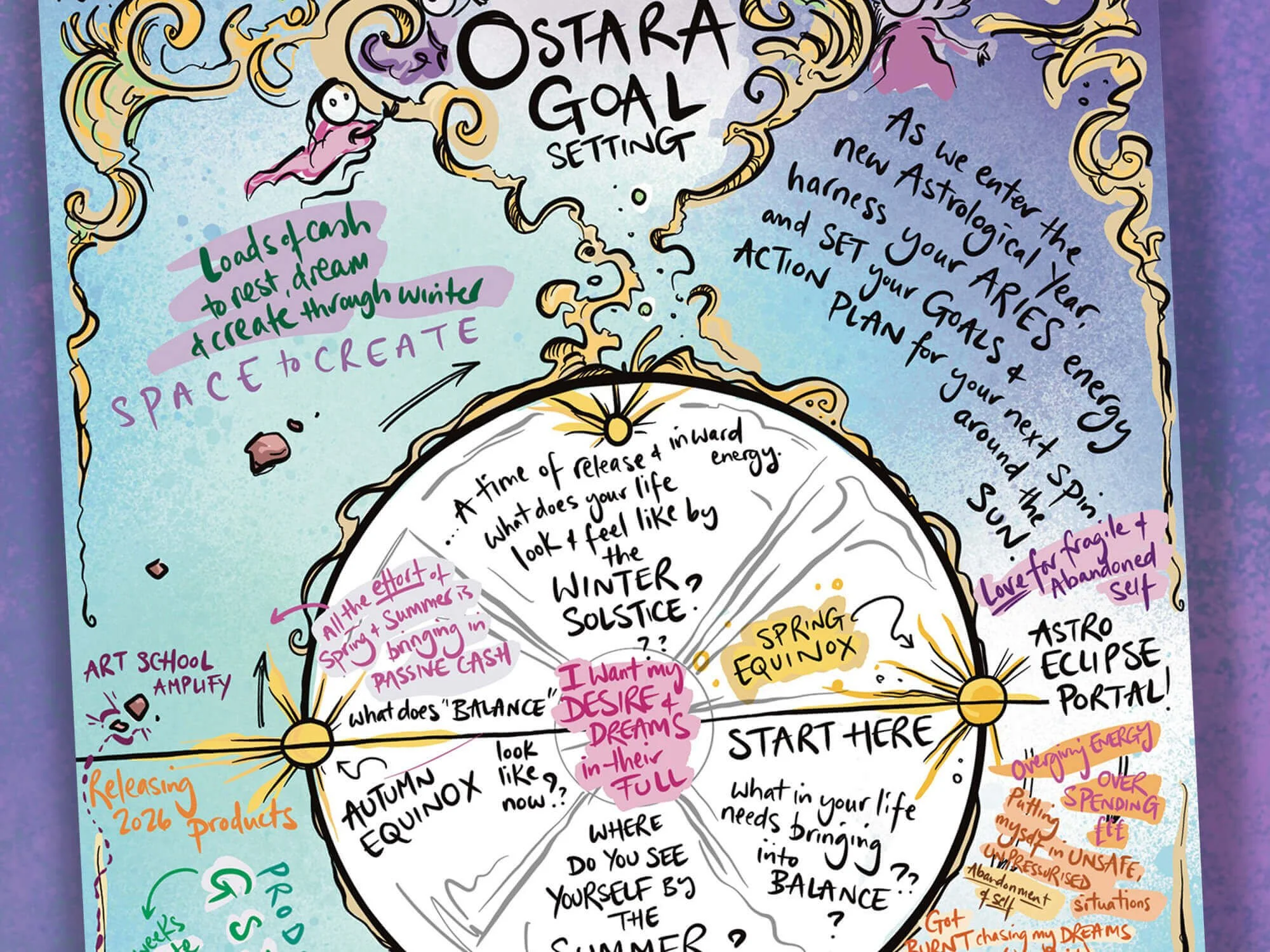 Ostara Cramptonated close up tinified.jpg