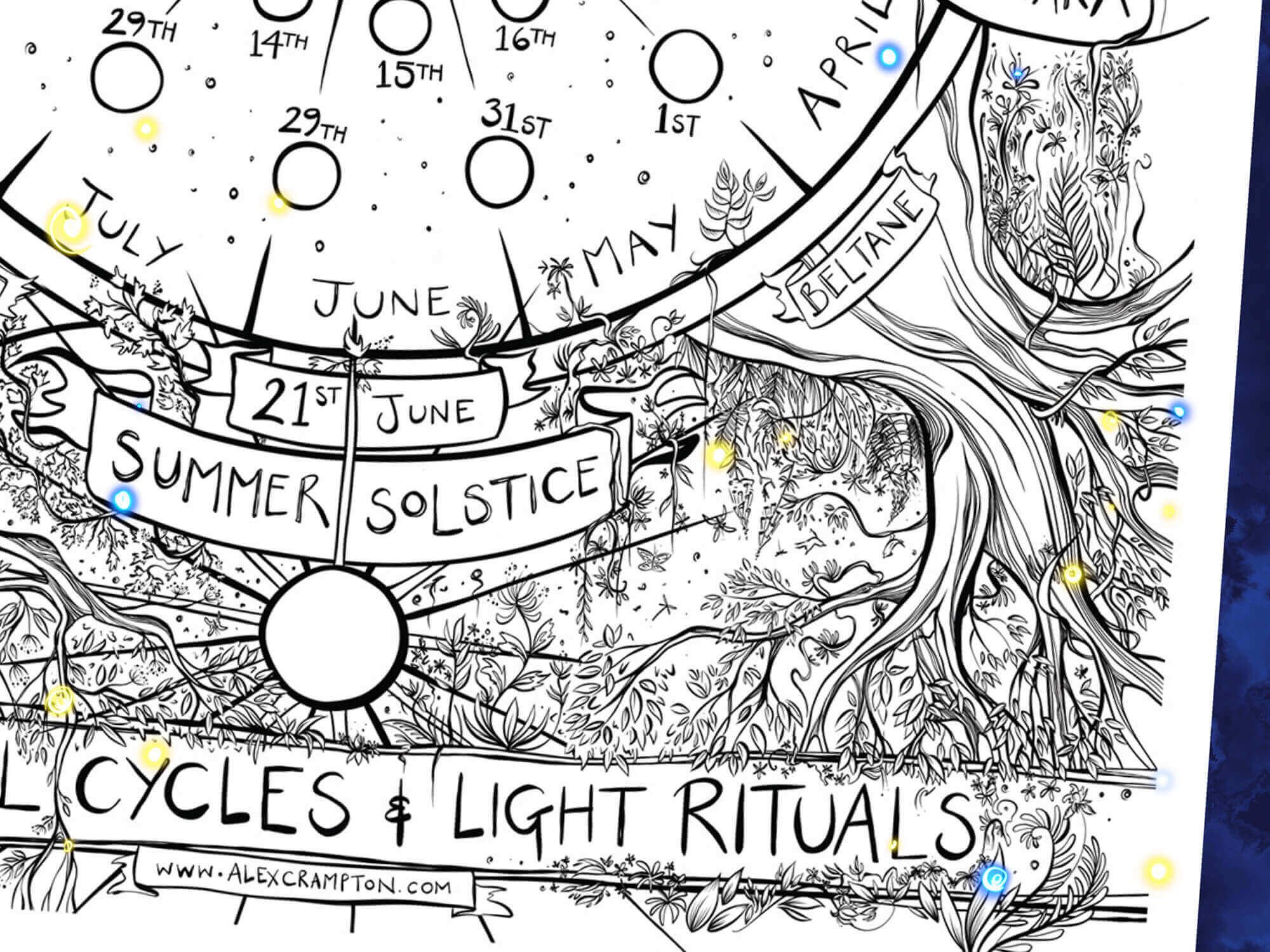 2026 Wheel of the Year Northern Hemisphere Beltane.jpg