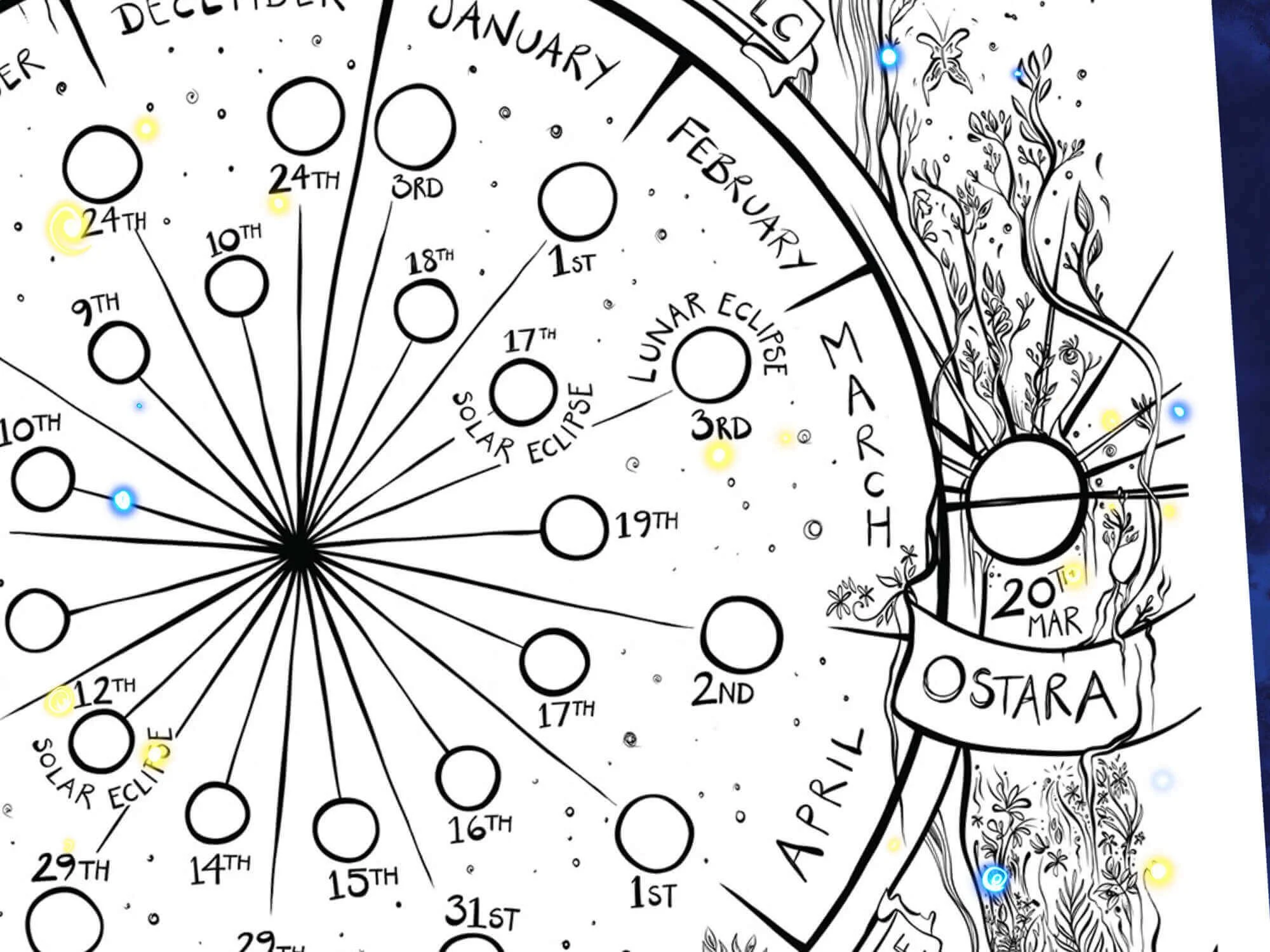 2026 Wheel of the Year Northern Hemisphere Ostara.jpg