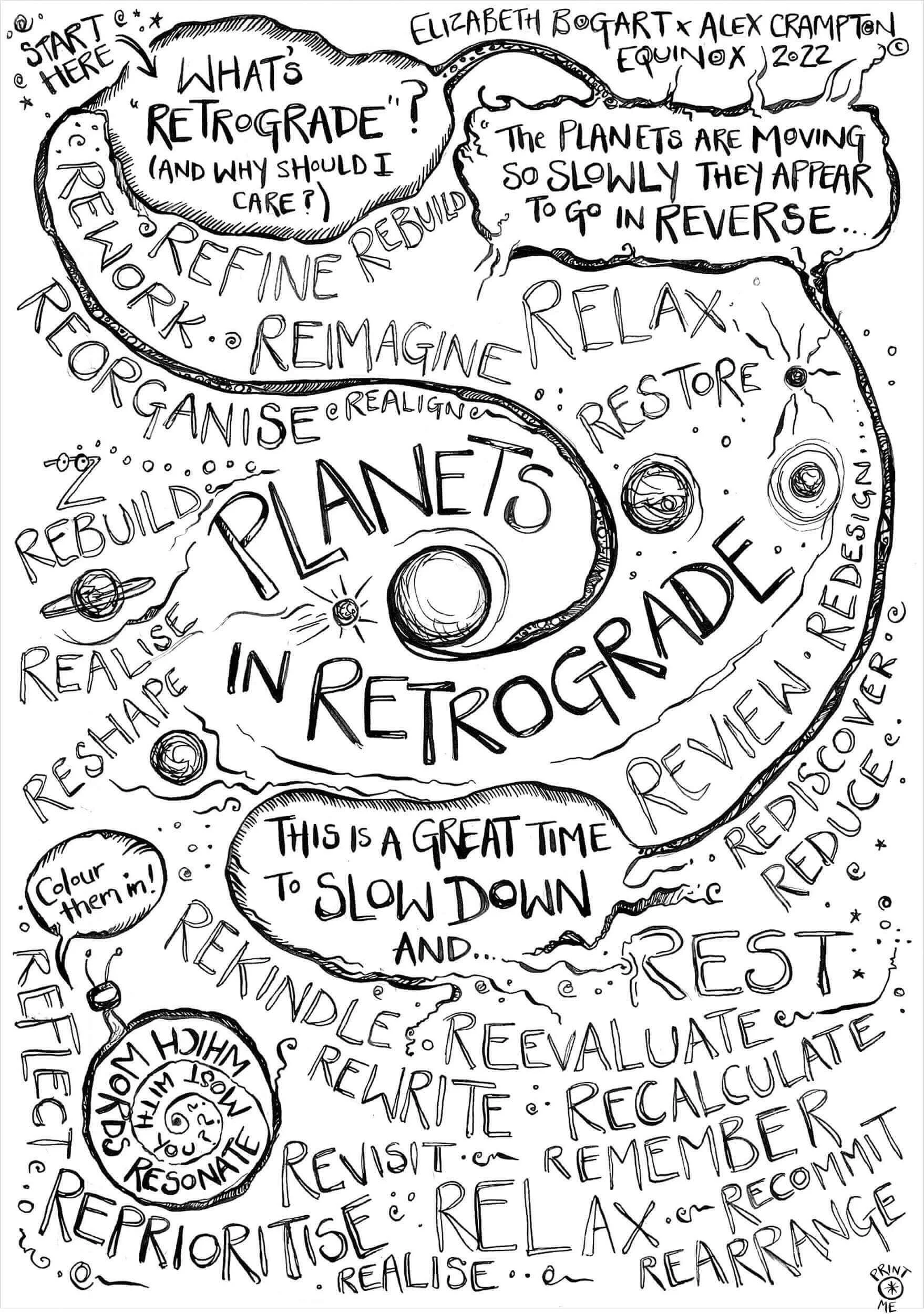 Coloring-in journaling printable around retrograde themes