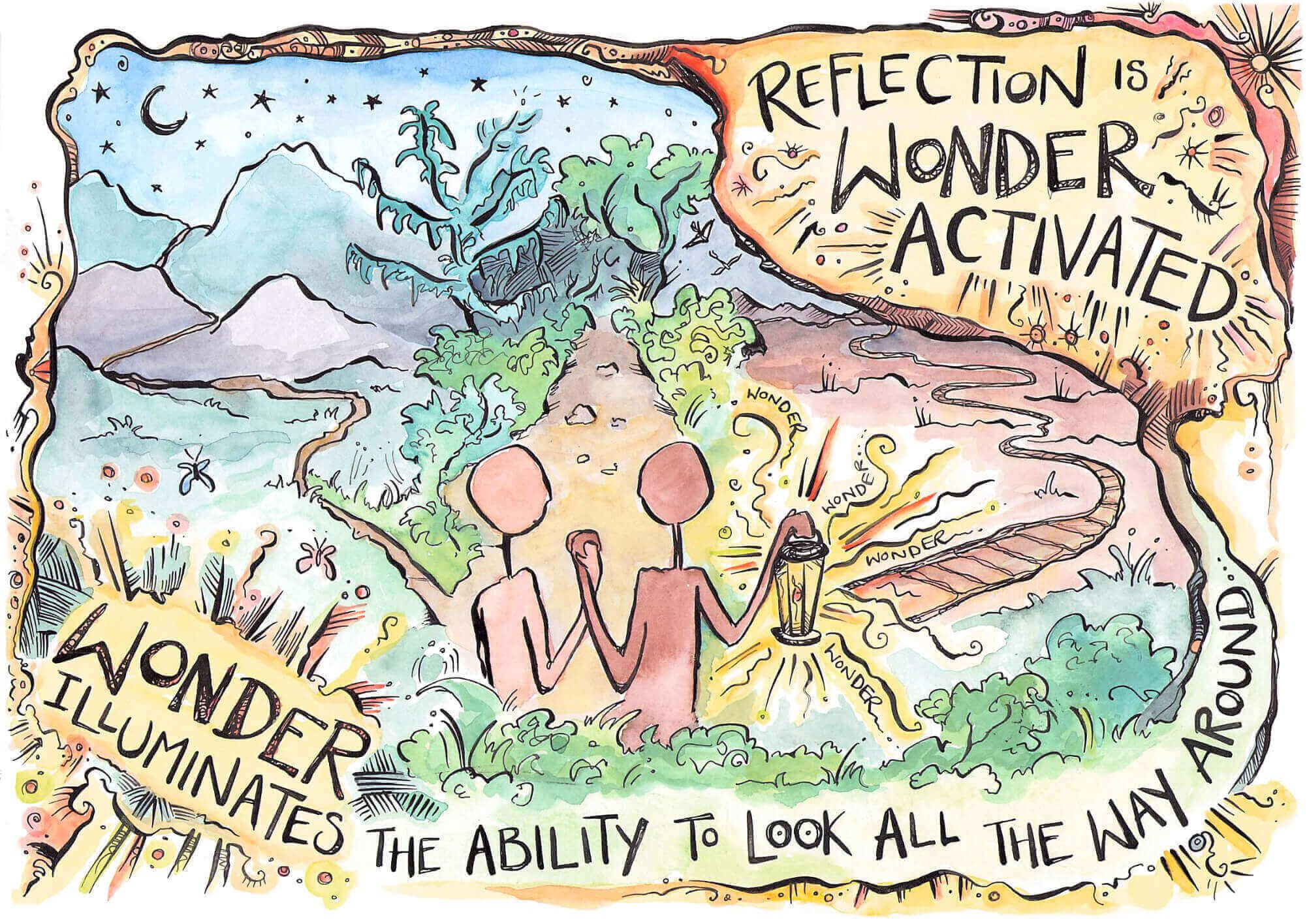 'Thought picture' commission for wellbeing coach