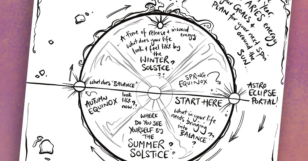 Ostara Cramptonator Illustrator socials.jpg