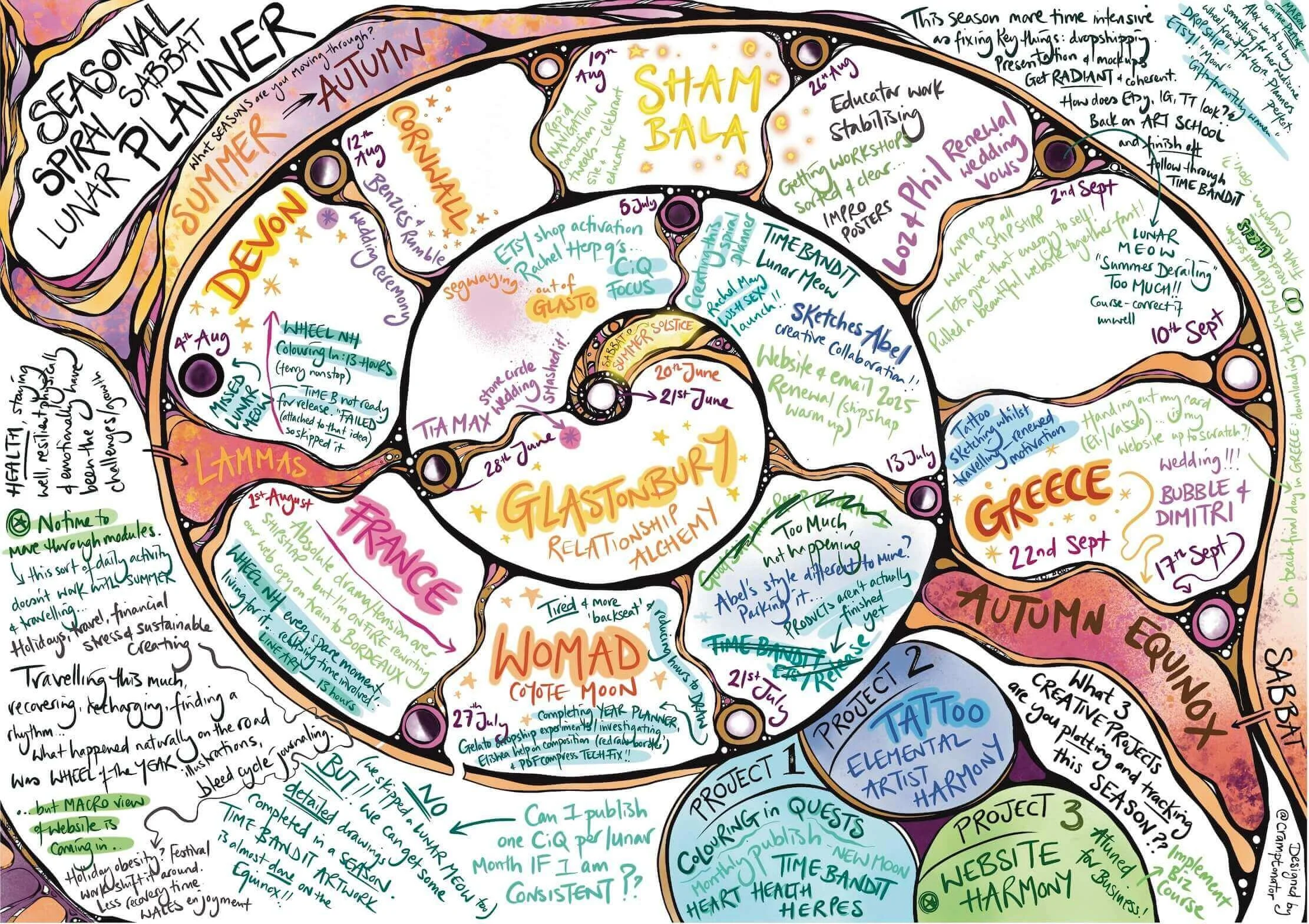 Demo_Cmyk_Printable_A4_Layers - tiny.jpg (Copy)