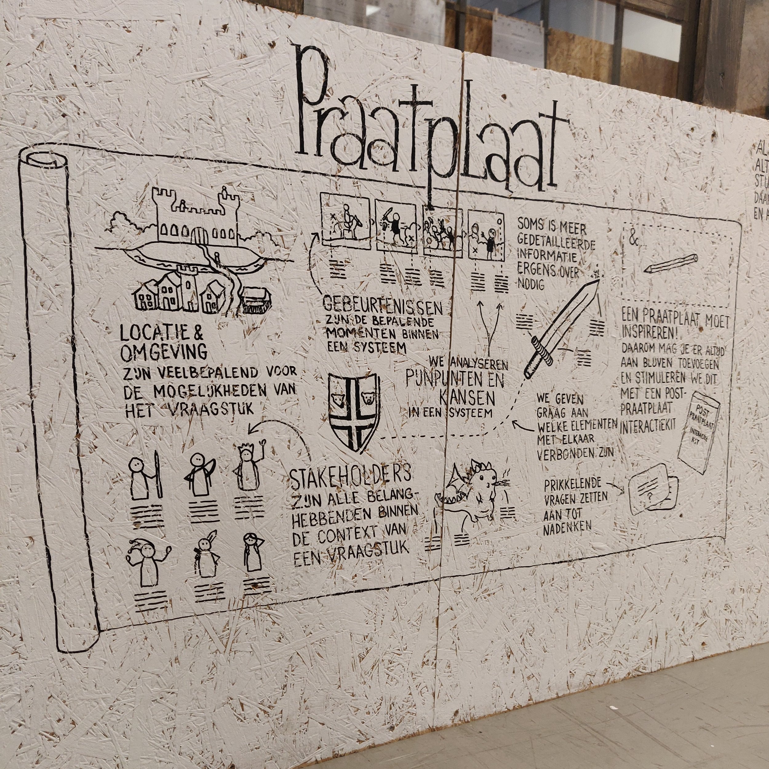 Masterclass praatplaten maken