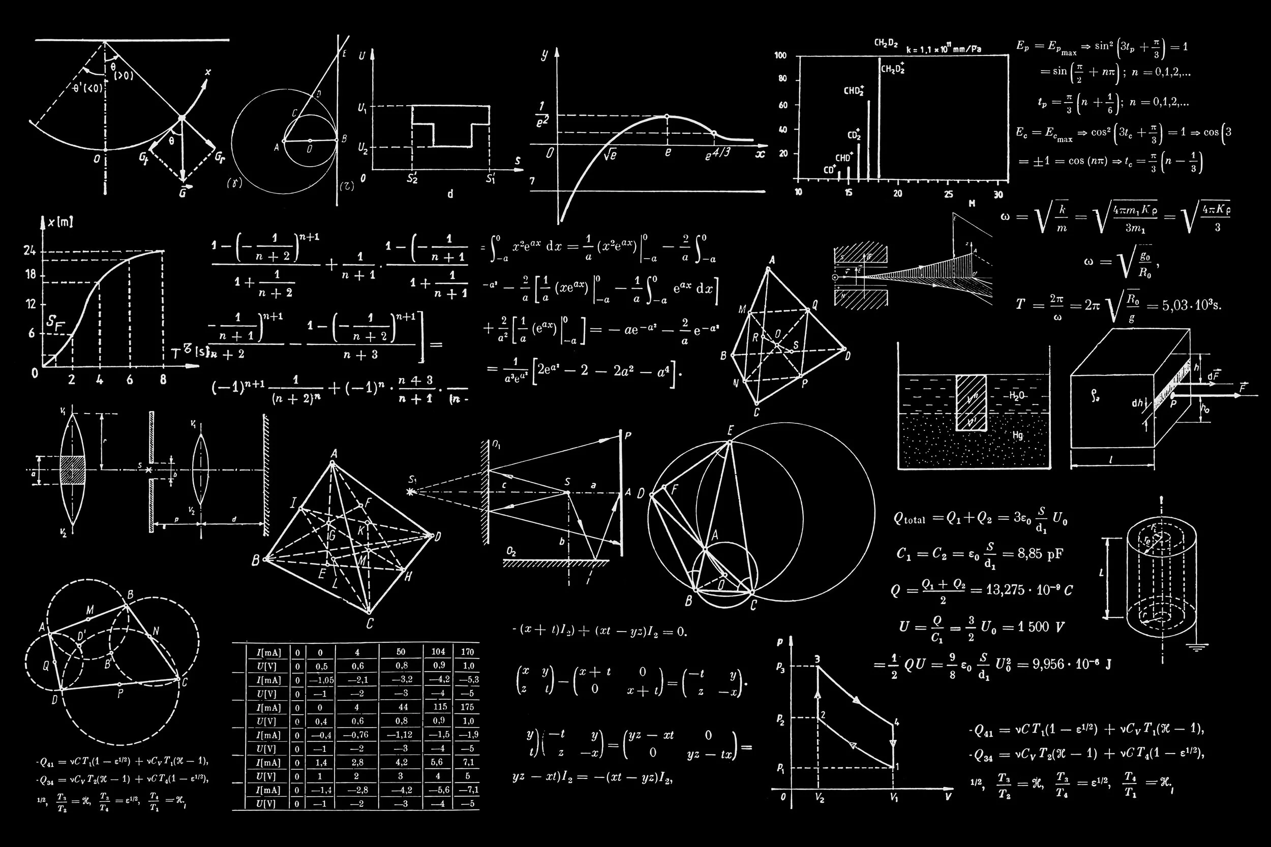 April at Temperate: Patents, Prototypes & a Proper Plan