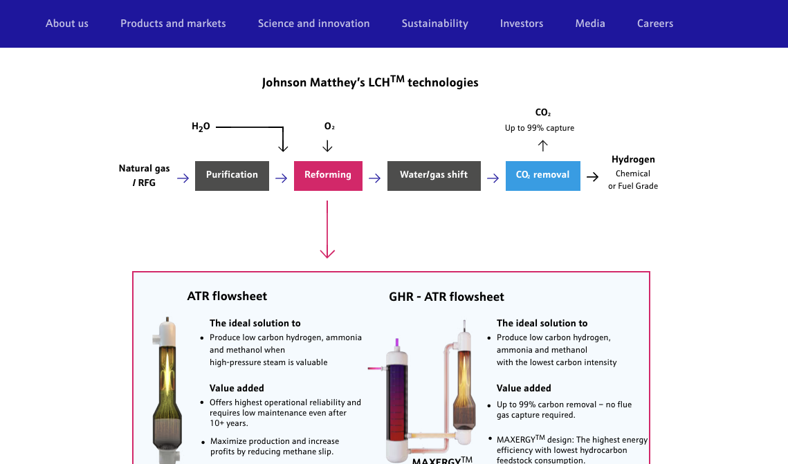 Joe Dreher digital sales