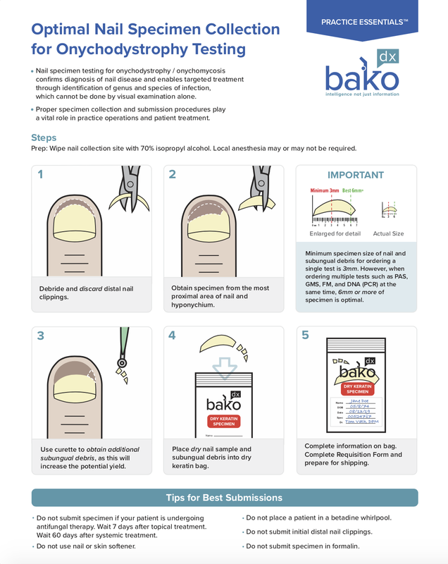 Joe Dreher digital engagement manager marketing