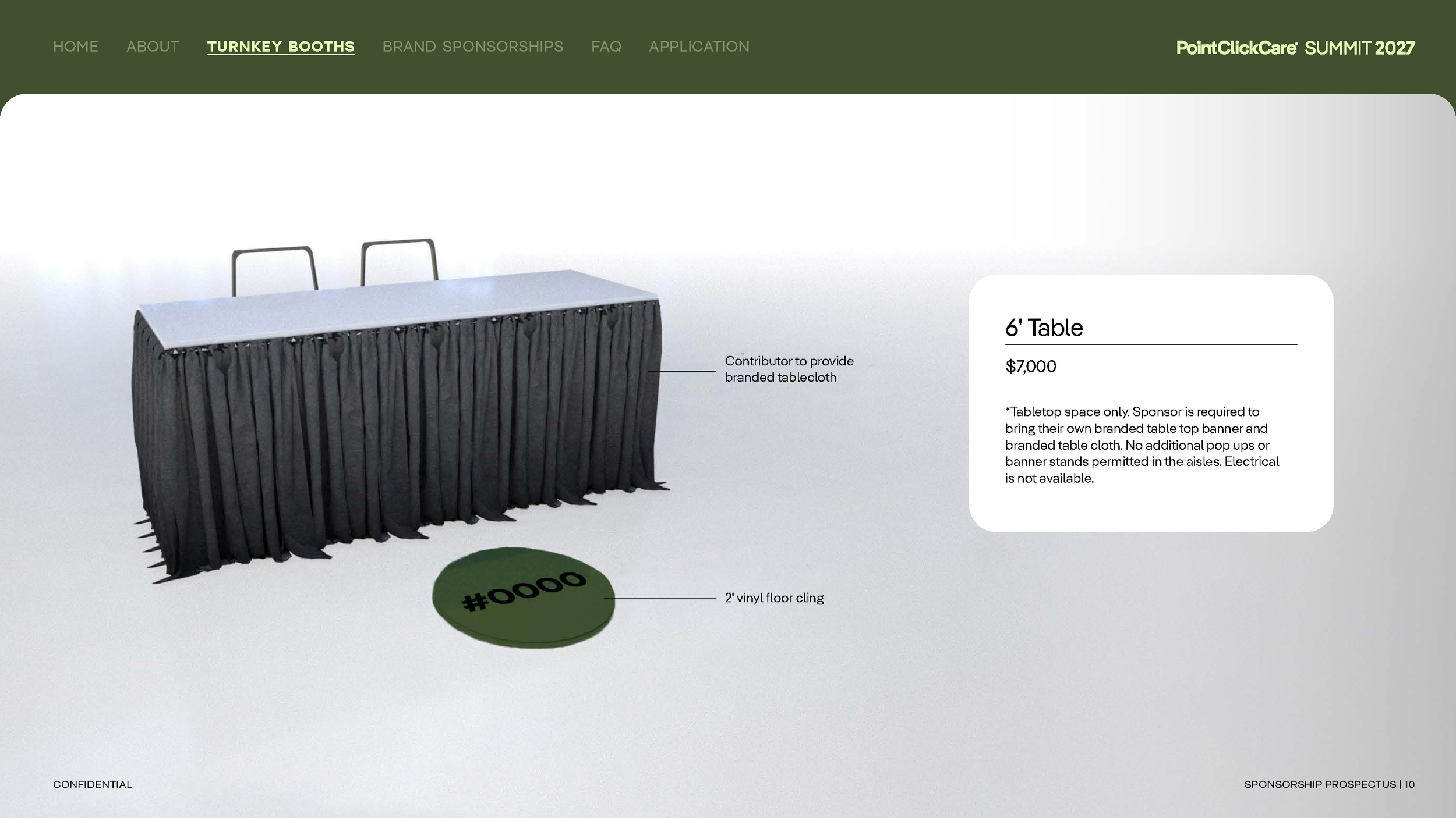 12 PCC27_SponsorshipProspectus_DRAFTv8_Page_12.png