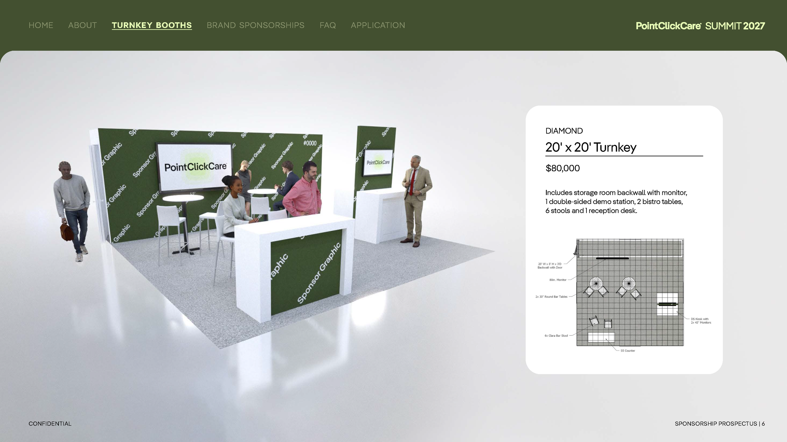 8 PCC27_SponsorshipProspectus_DRAFTv8_Page_08.png