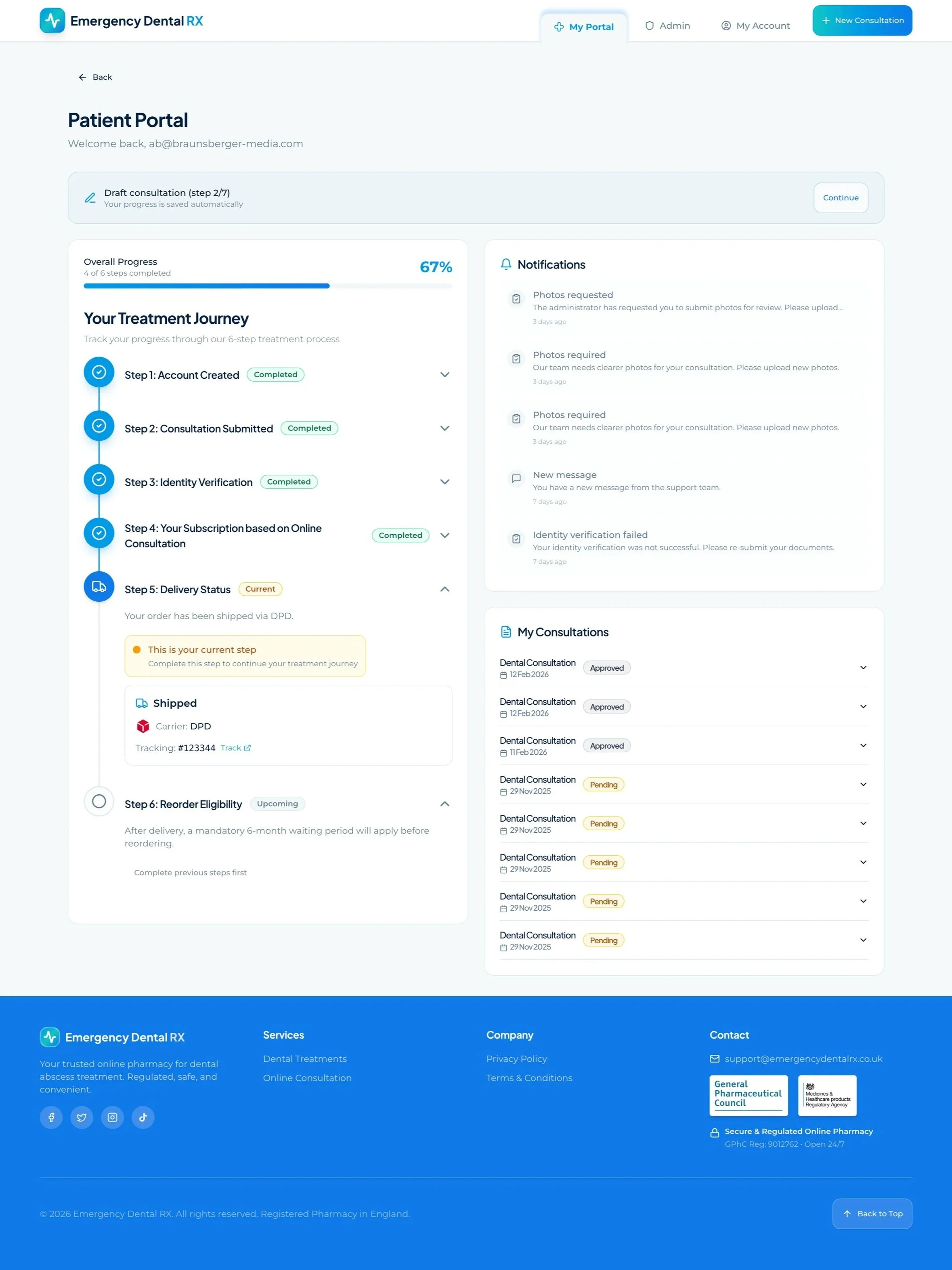 Online Prescription Platform