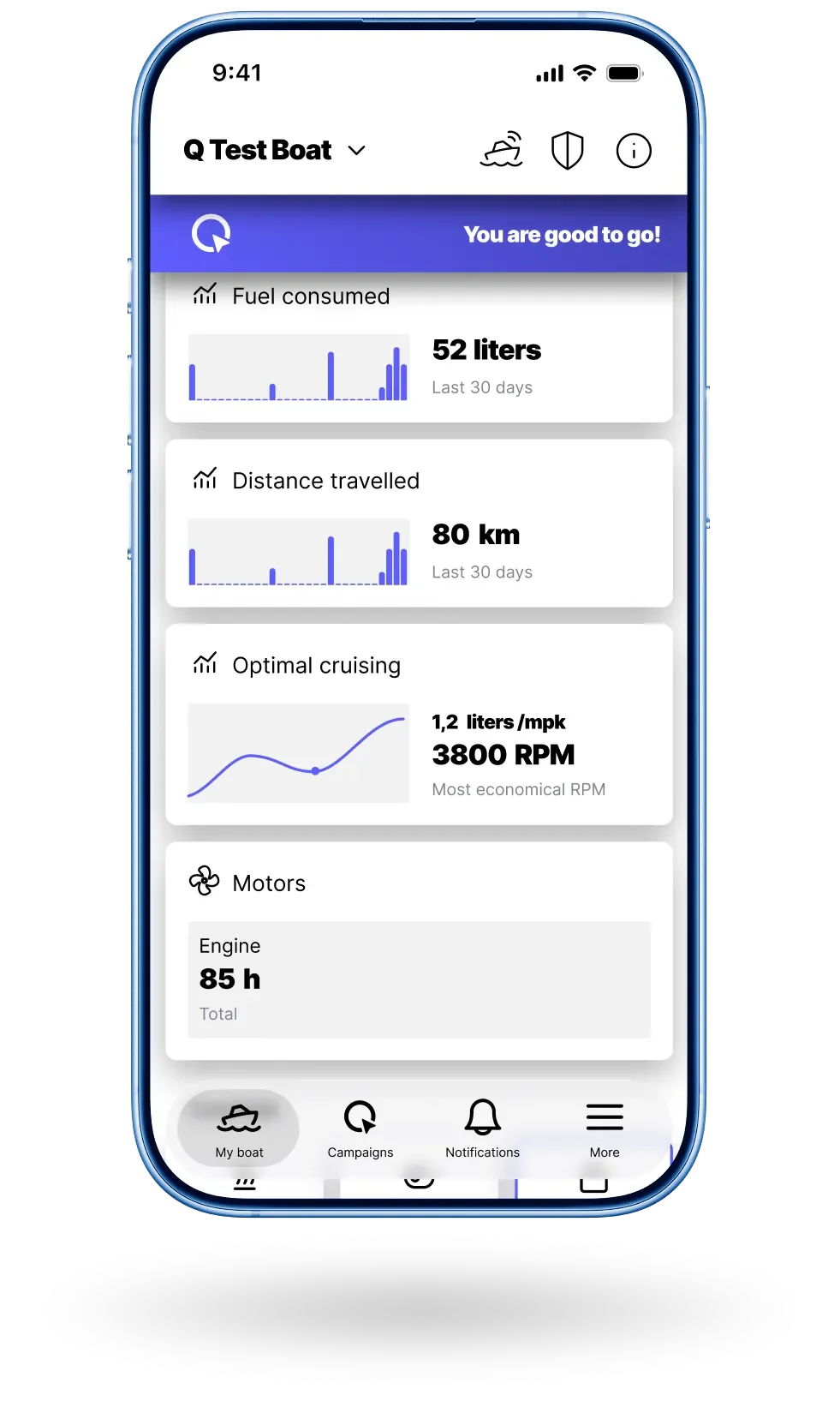 Image of Q App statistics