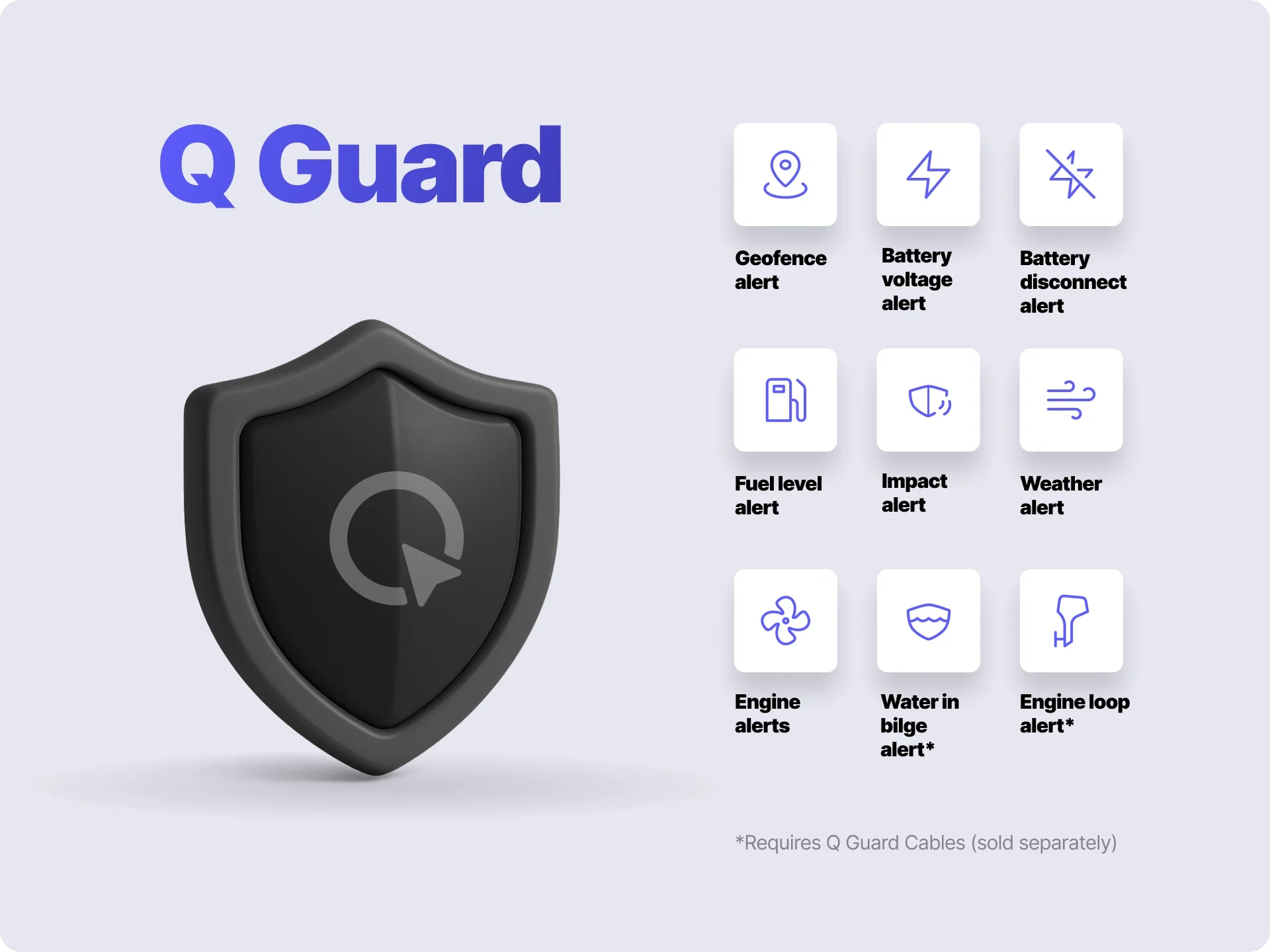 Q Guard features_1920x1440.webp